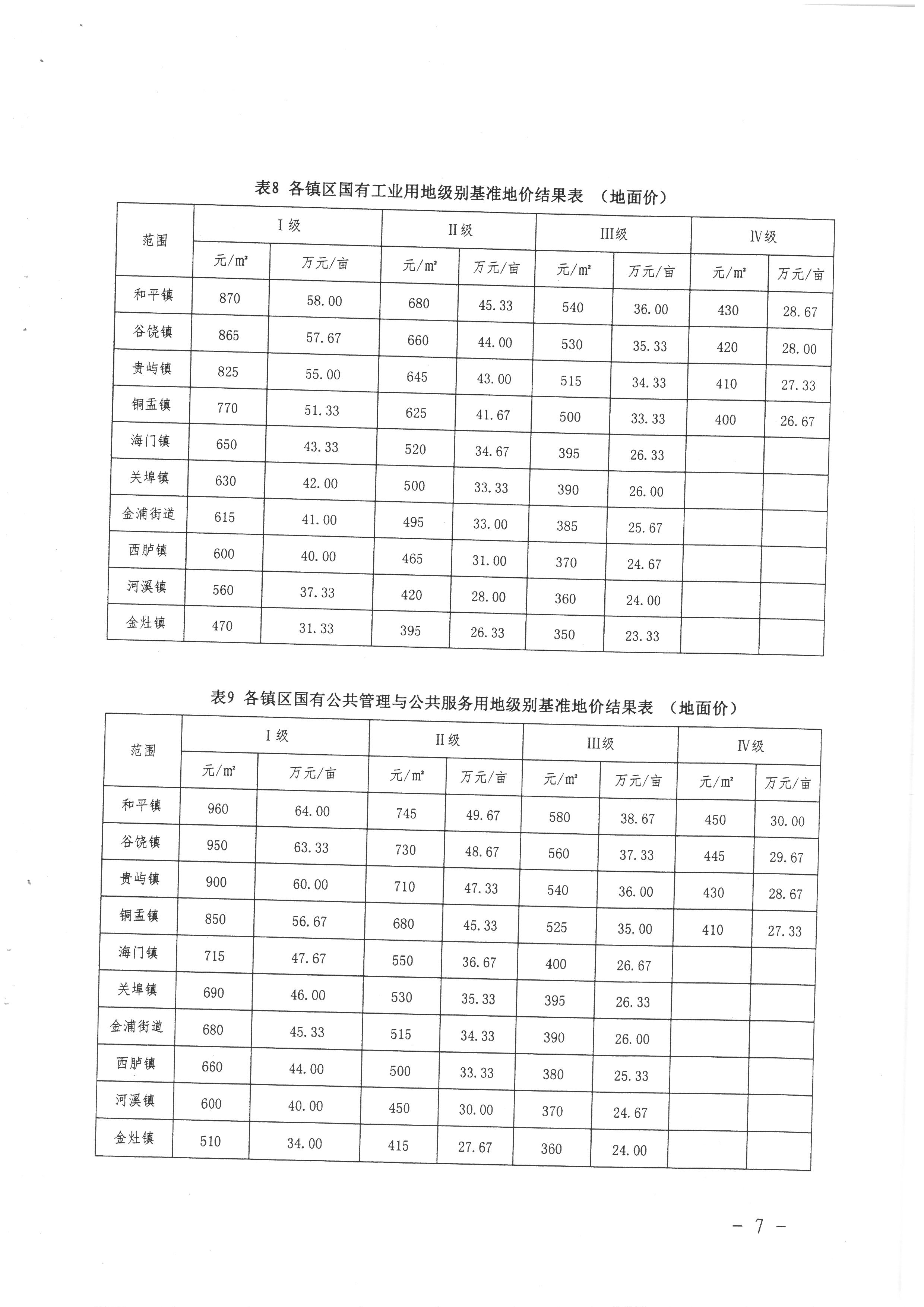 SKM_36717121317060_0007