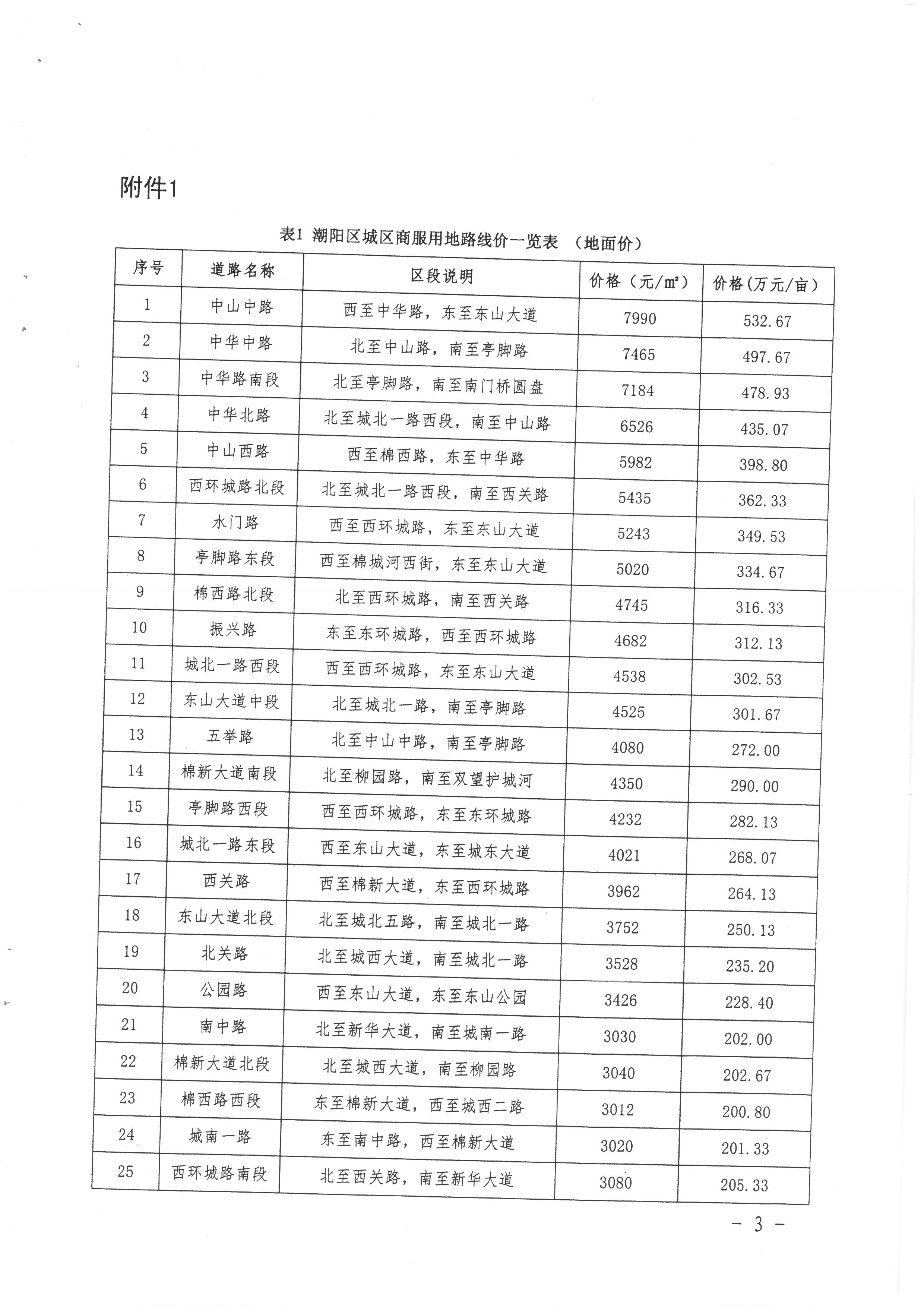 SKM_36717121317060_0003