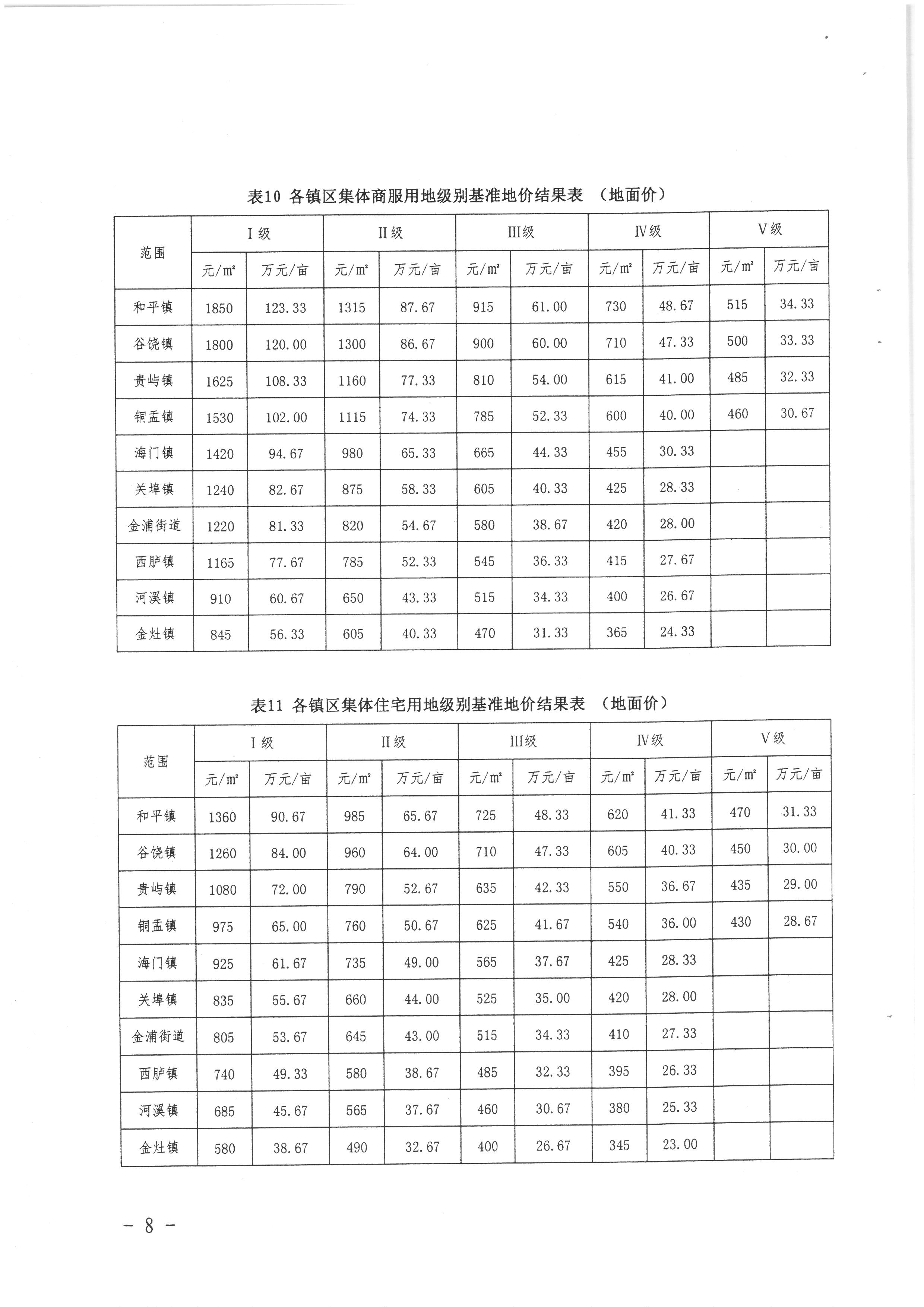 SKM_36717121317060_0008