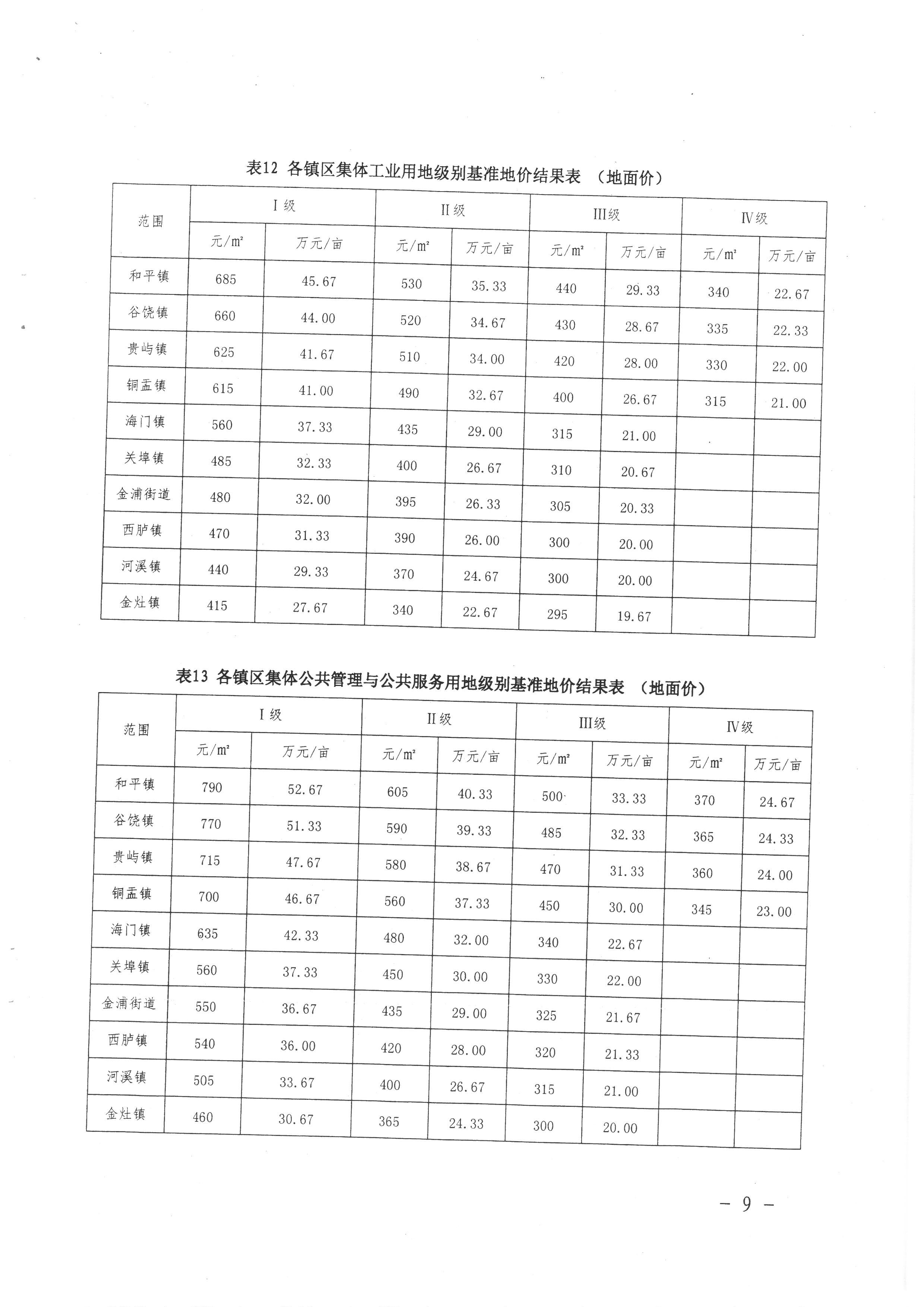 SKM_36717121317060_0009