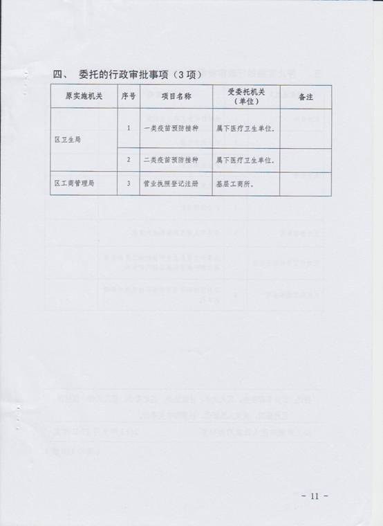 调整目录11.jpg