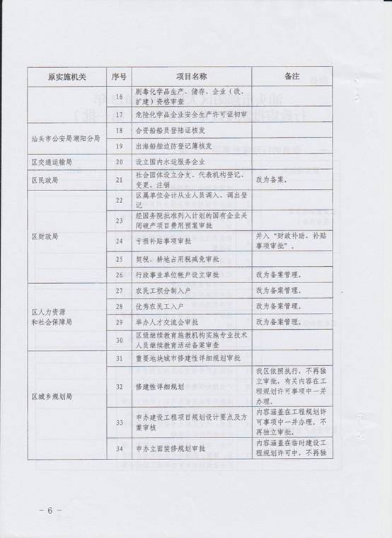 调整目录6.jpg