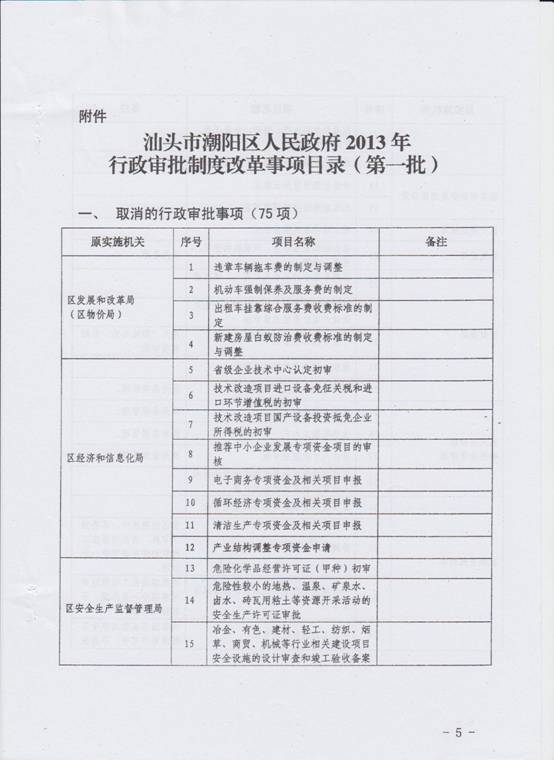 调整目录5.jpg