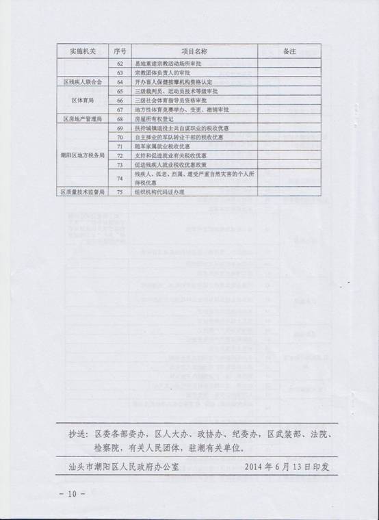 保留目录10.jpg