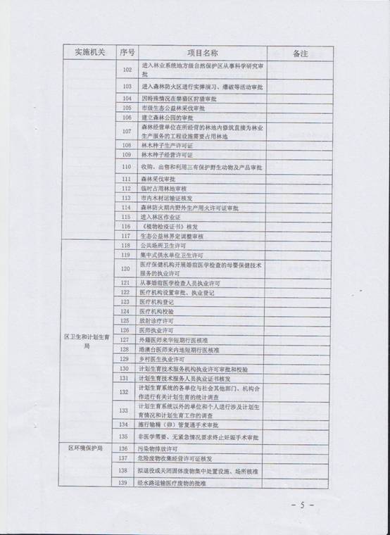 保留目录5.jpg
