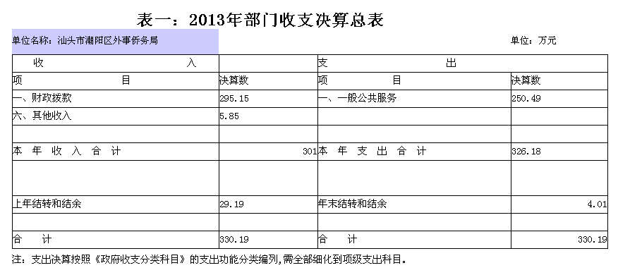 QQ截图20141121111403