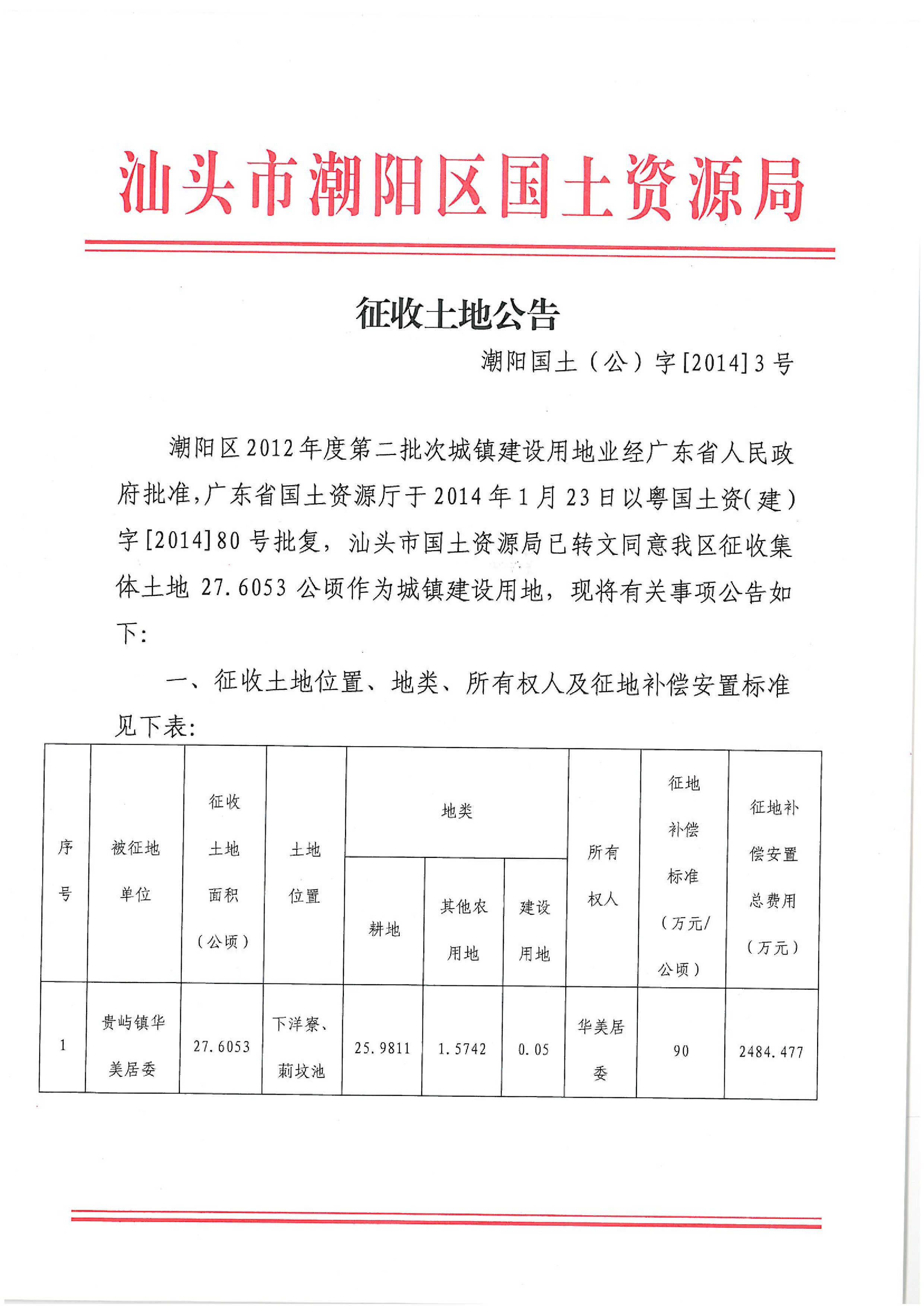 2012年度第二批次征地公告