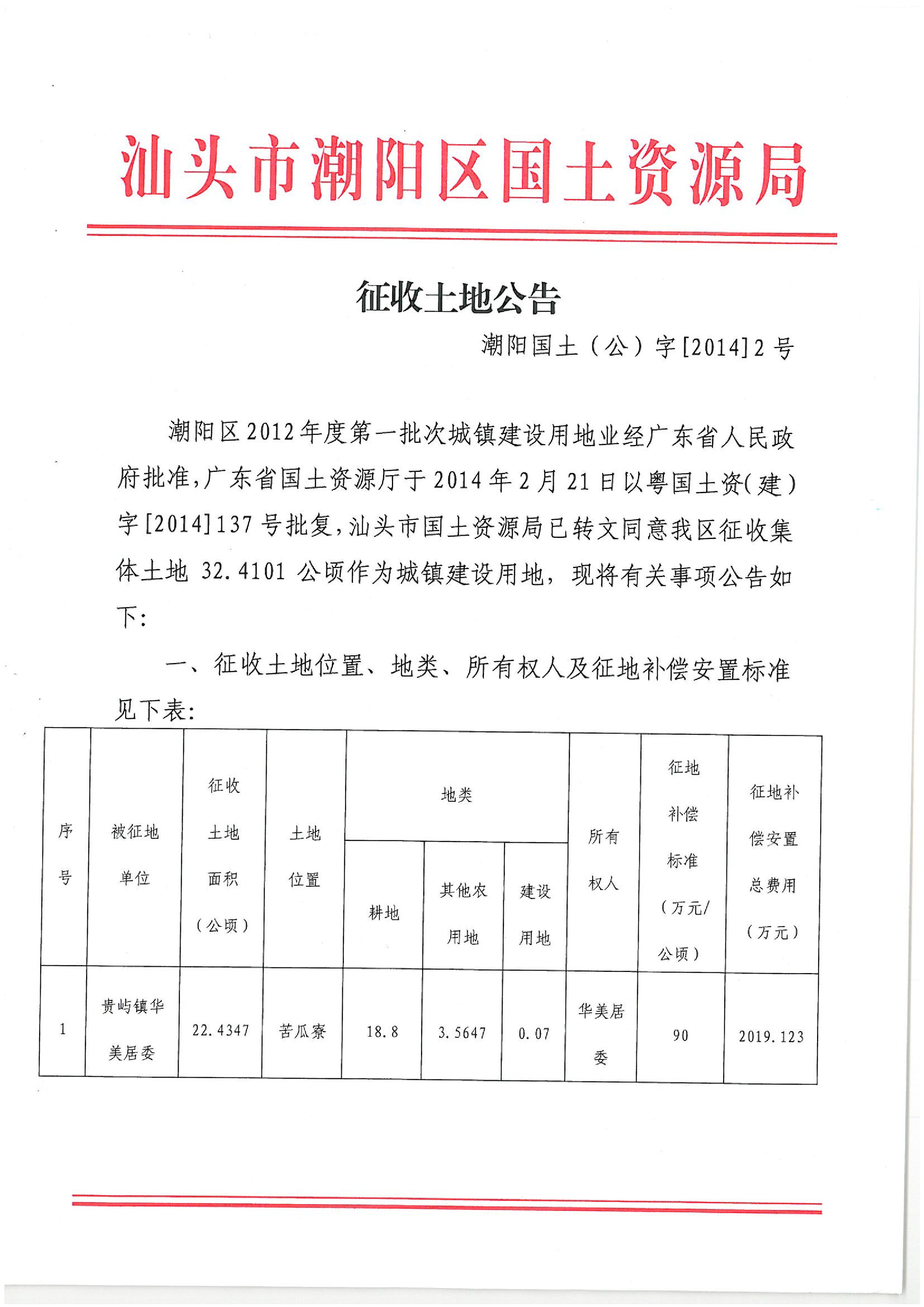 2012年度第一批次征地公告