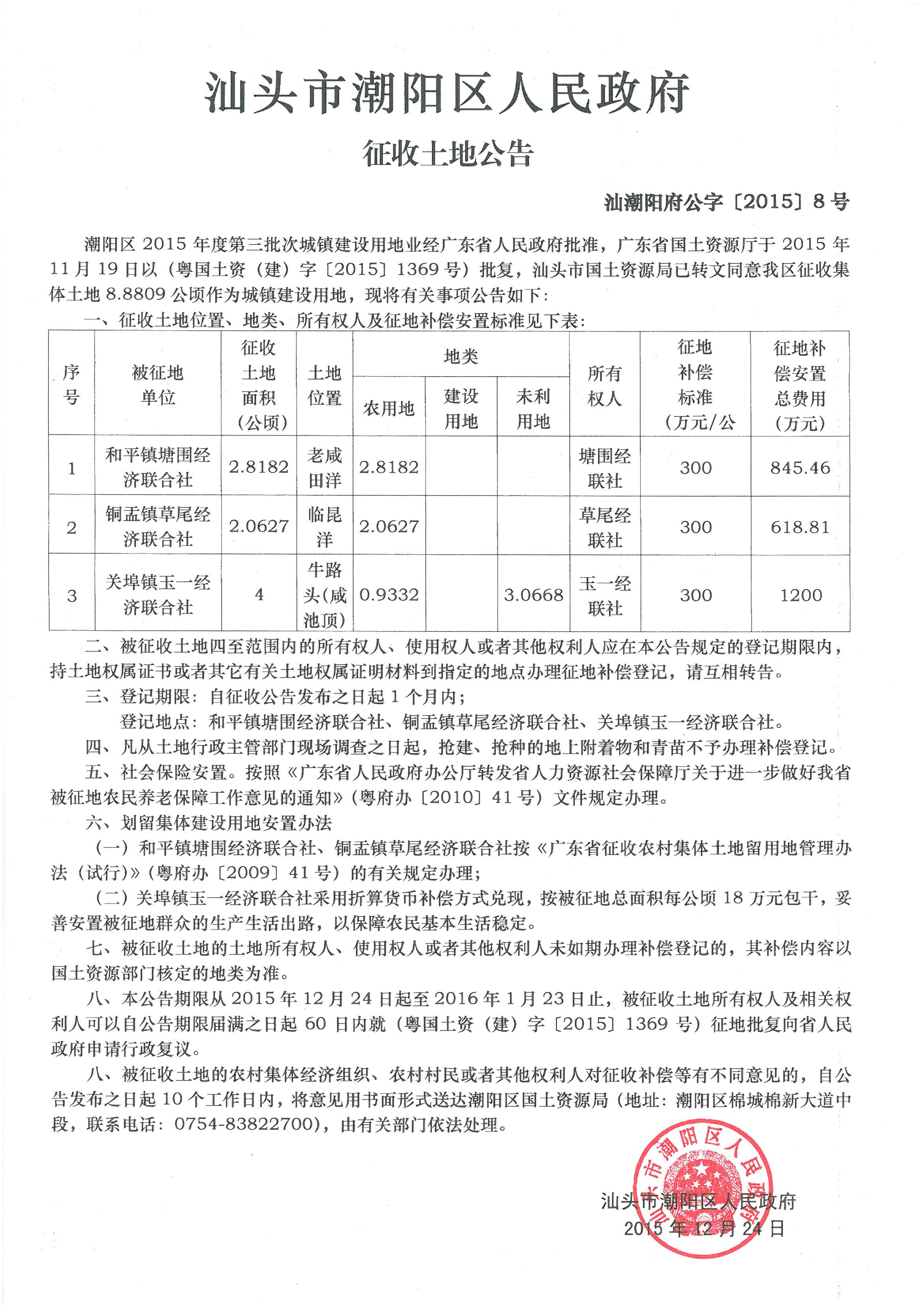 2015年度第三批次征地公告