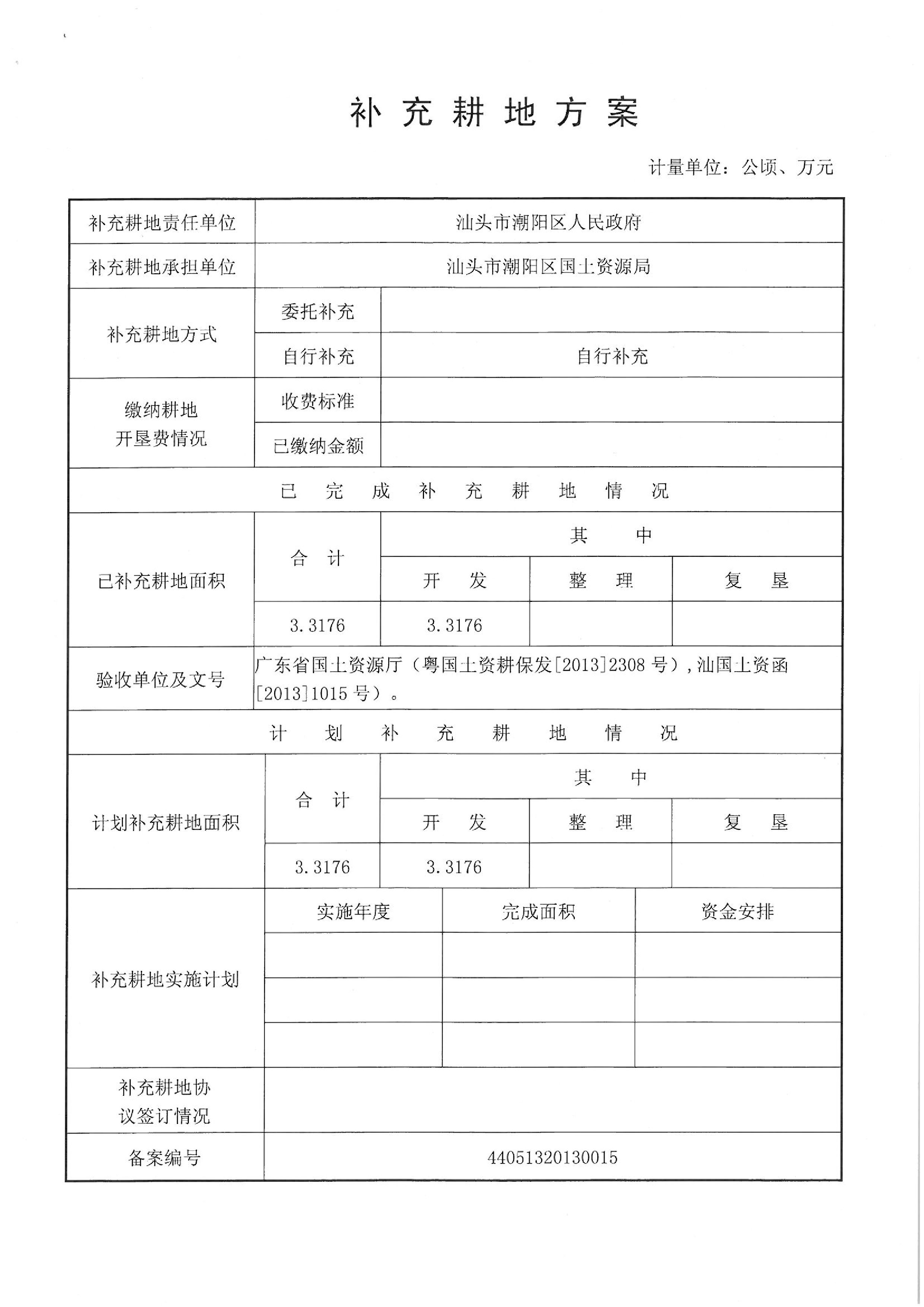 2014年度第二批次“一书四方案”
