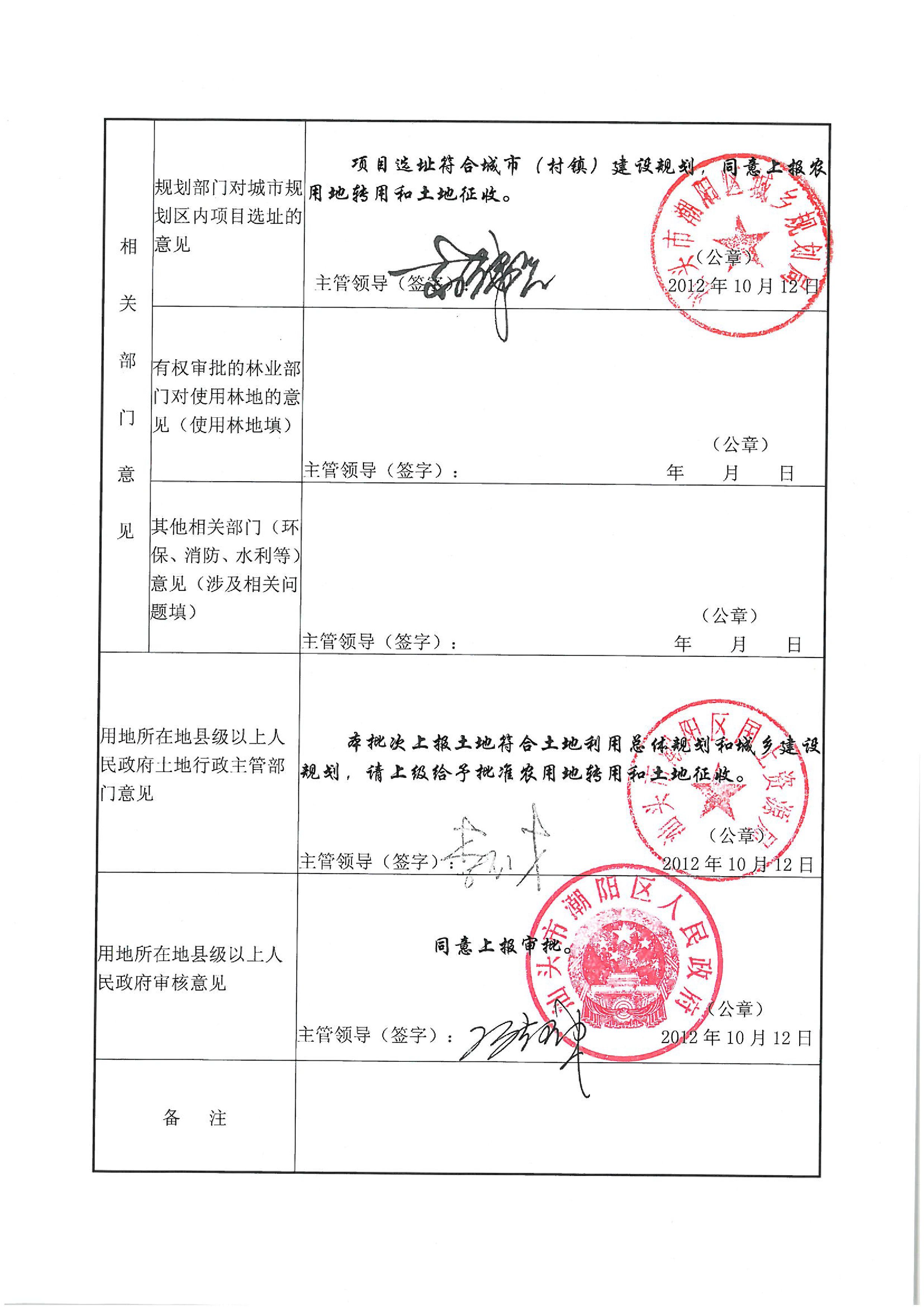 2012年度第十二批次“一书四方案”