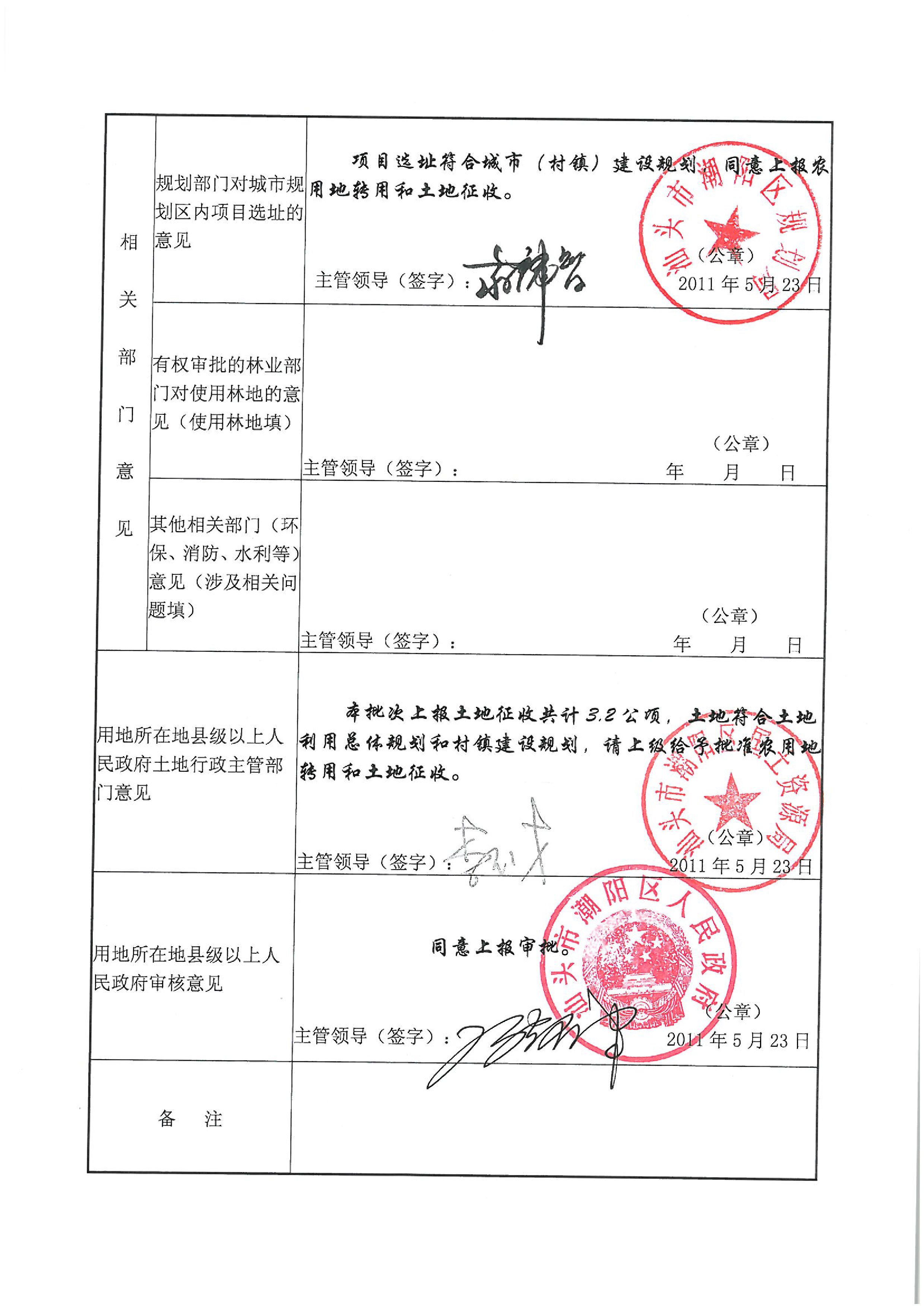 2011年度第二批次“一书四方案”