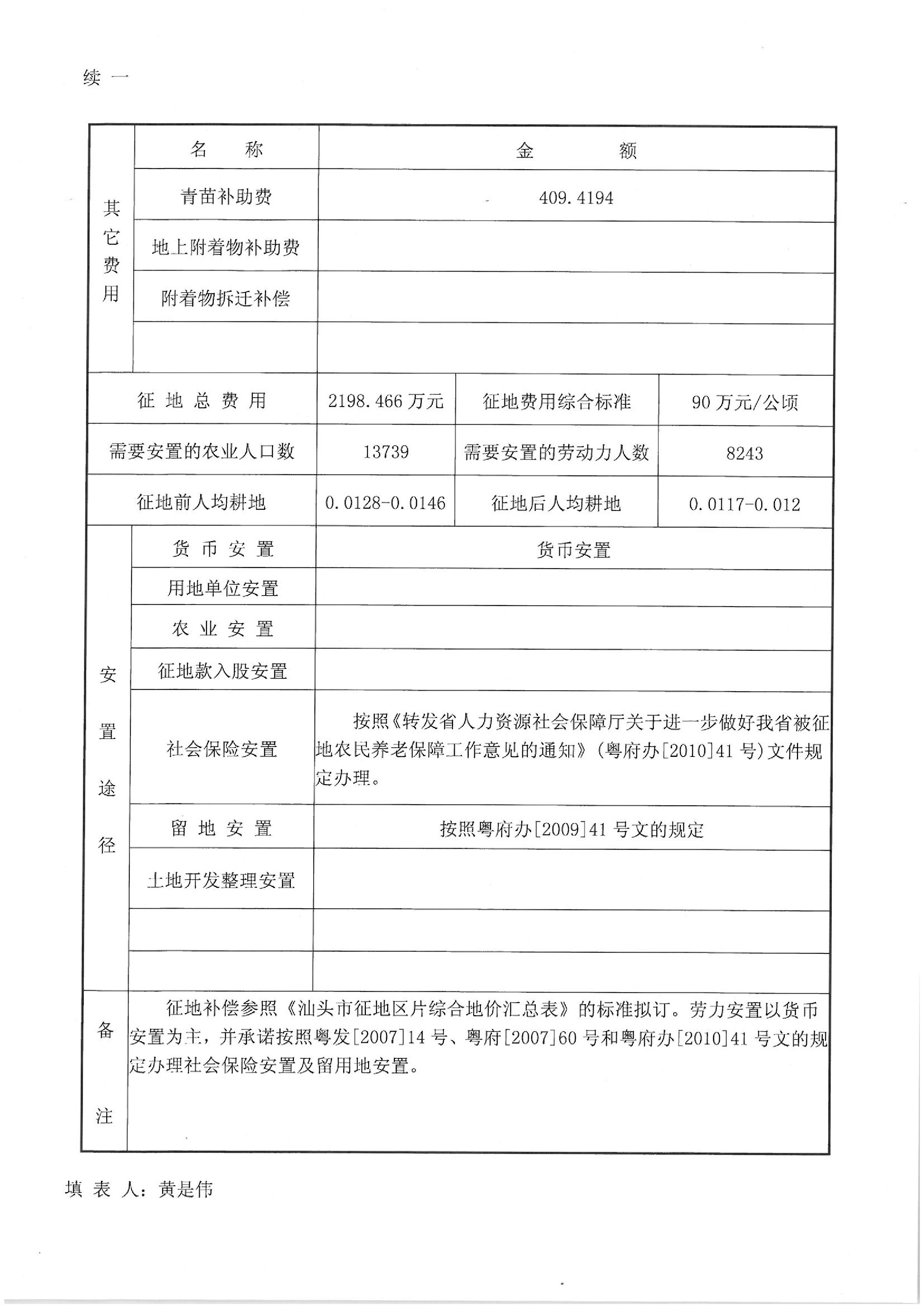 2012年度第十二批次“一书四方案”
