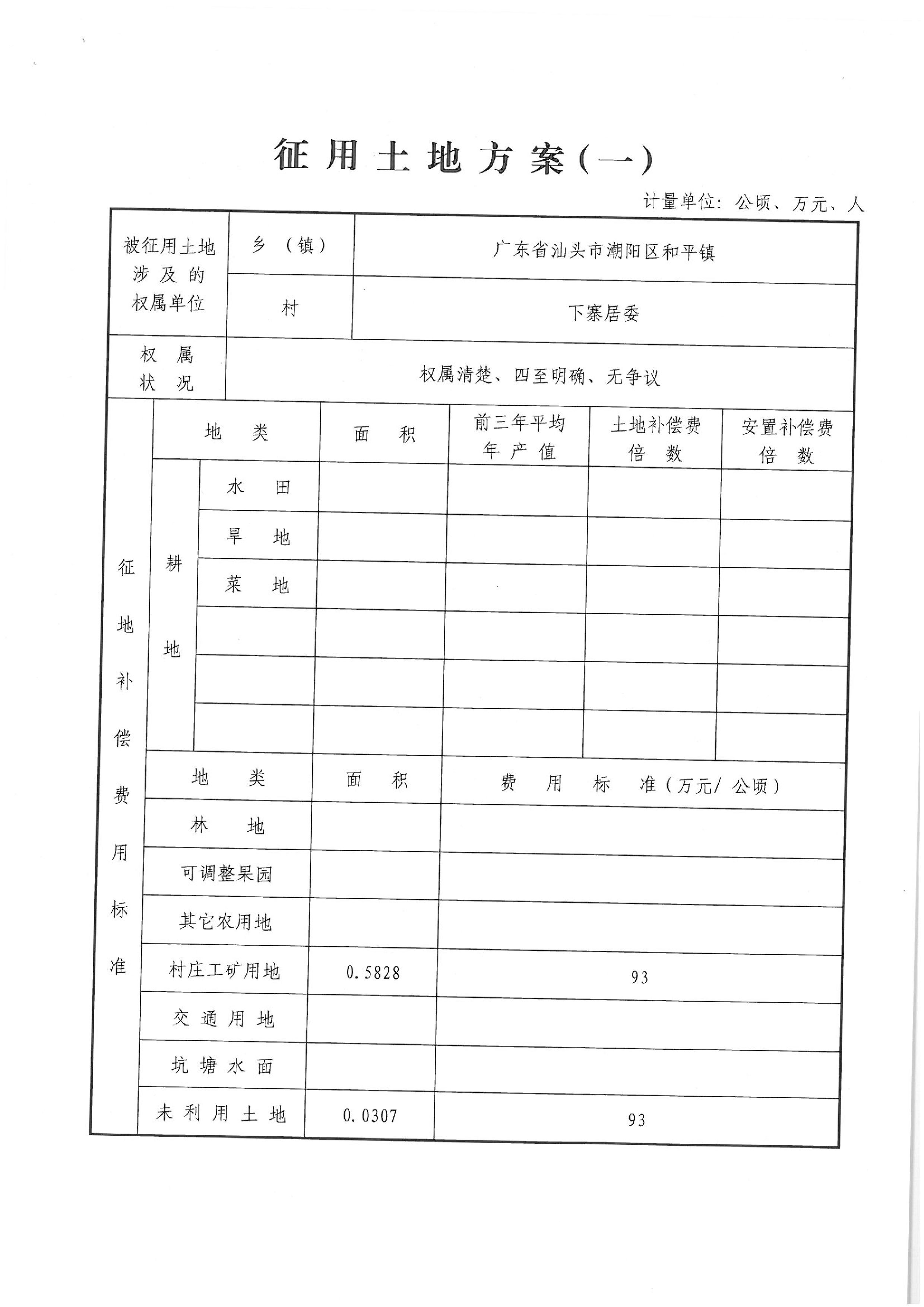 2013年度第六批次“一书四方案”