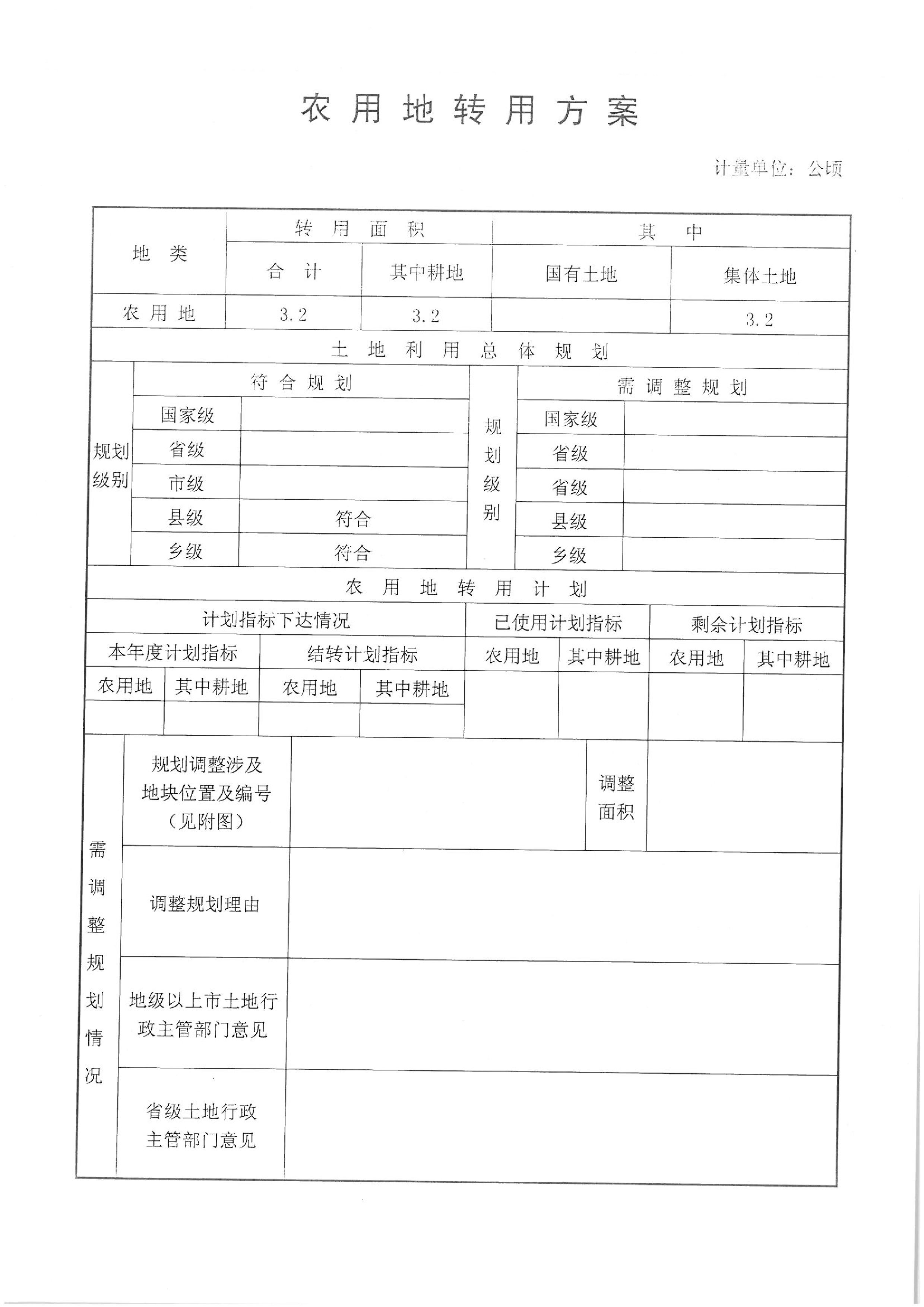 2011年度第二批次“一书四方案”
