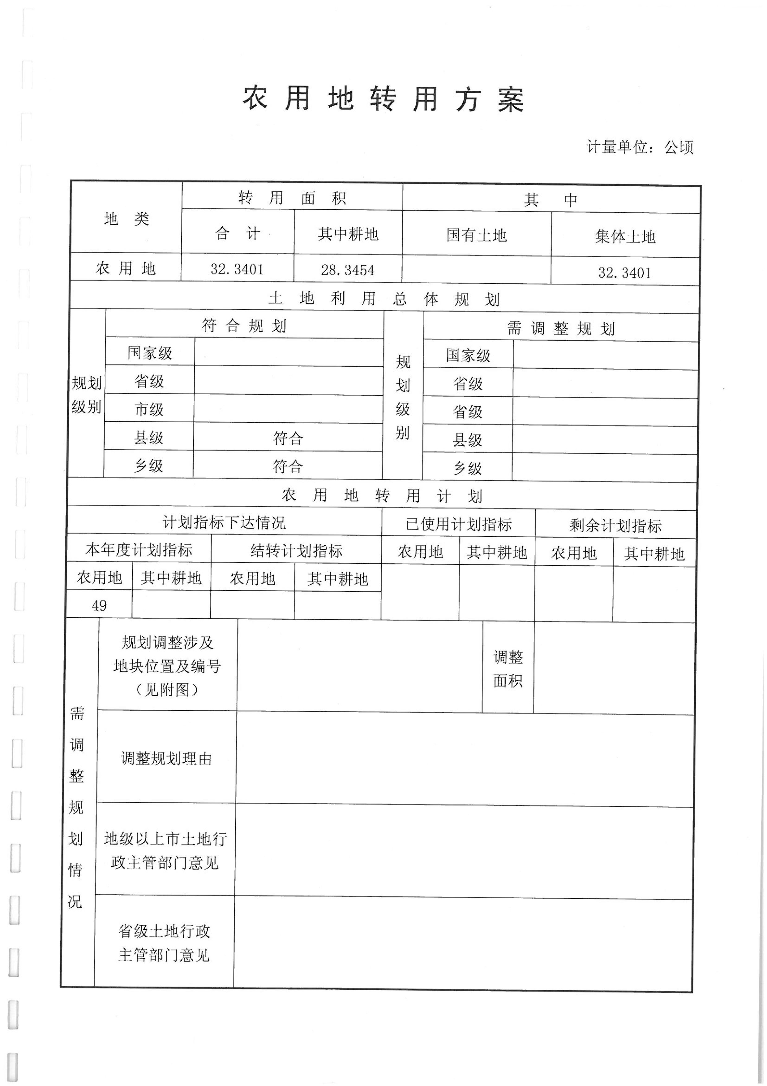 2012年度第一批次“一书四方案”