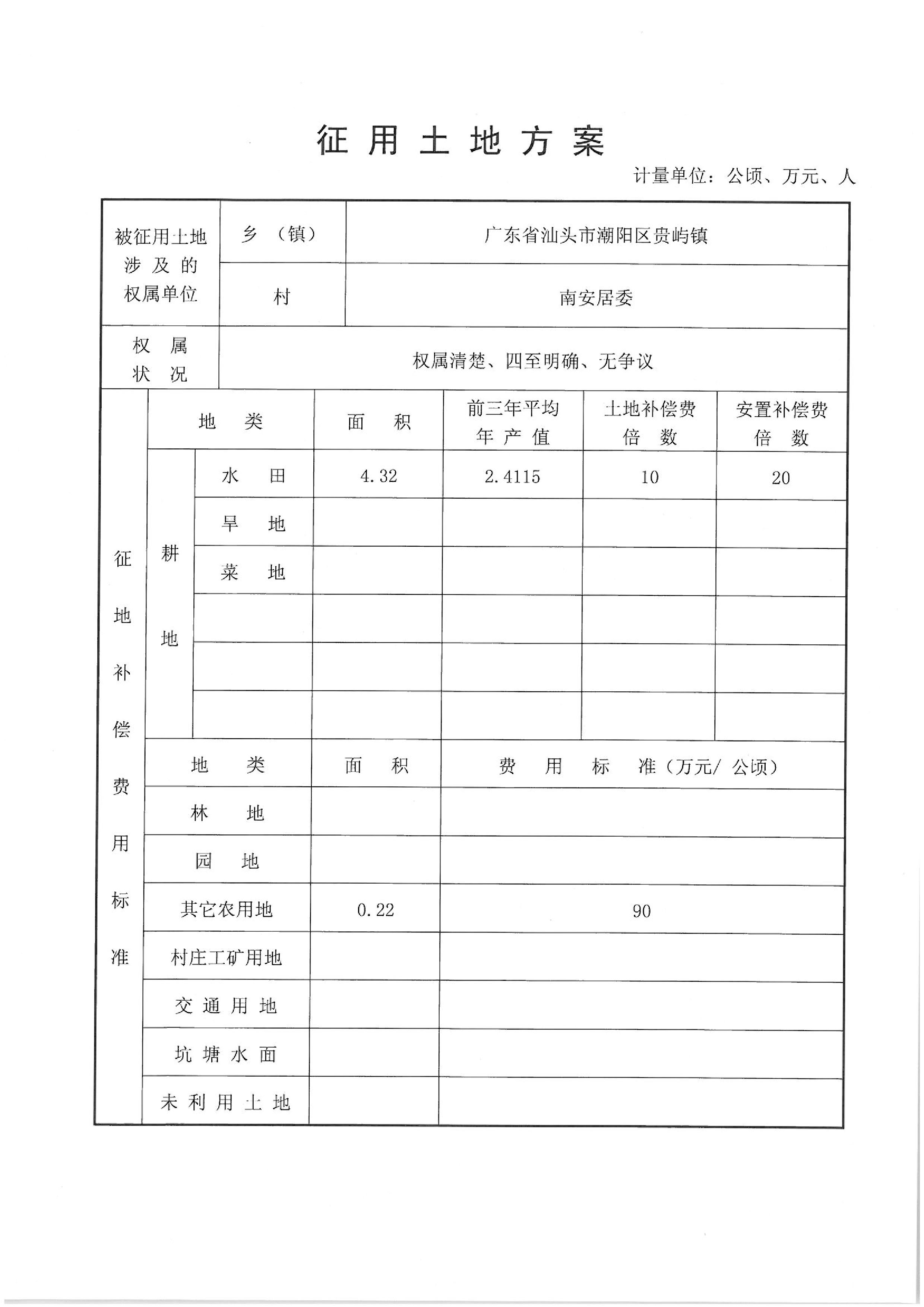 2012年度第十二批次“一书四方案”
