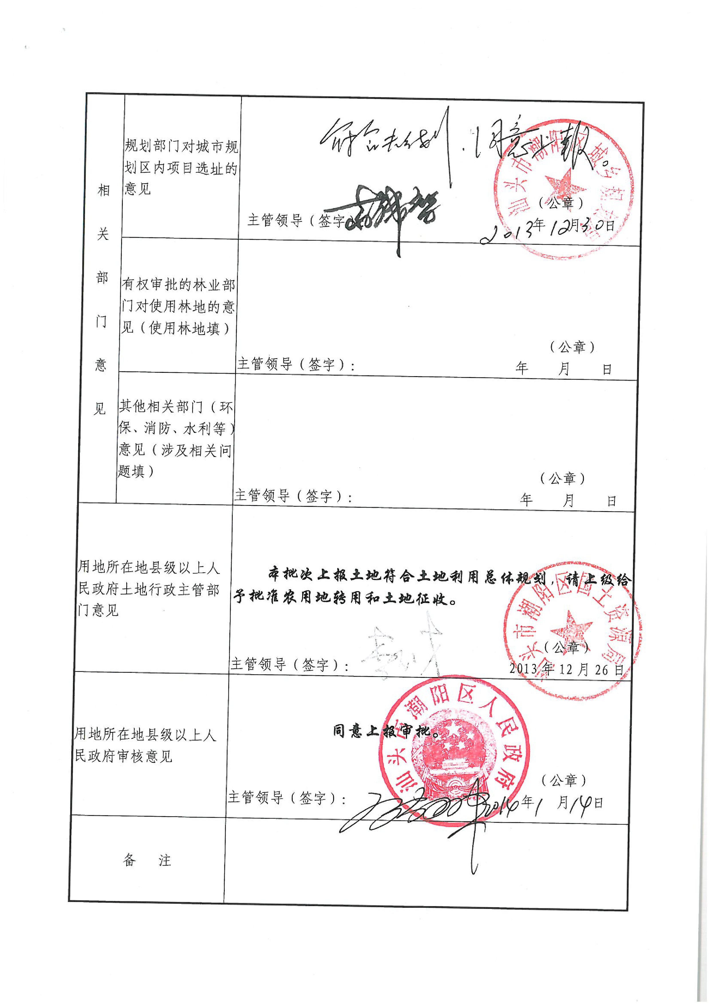 2013年度第六批次“一书四方案”