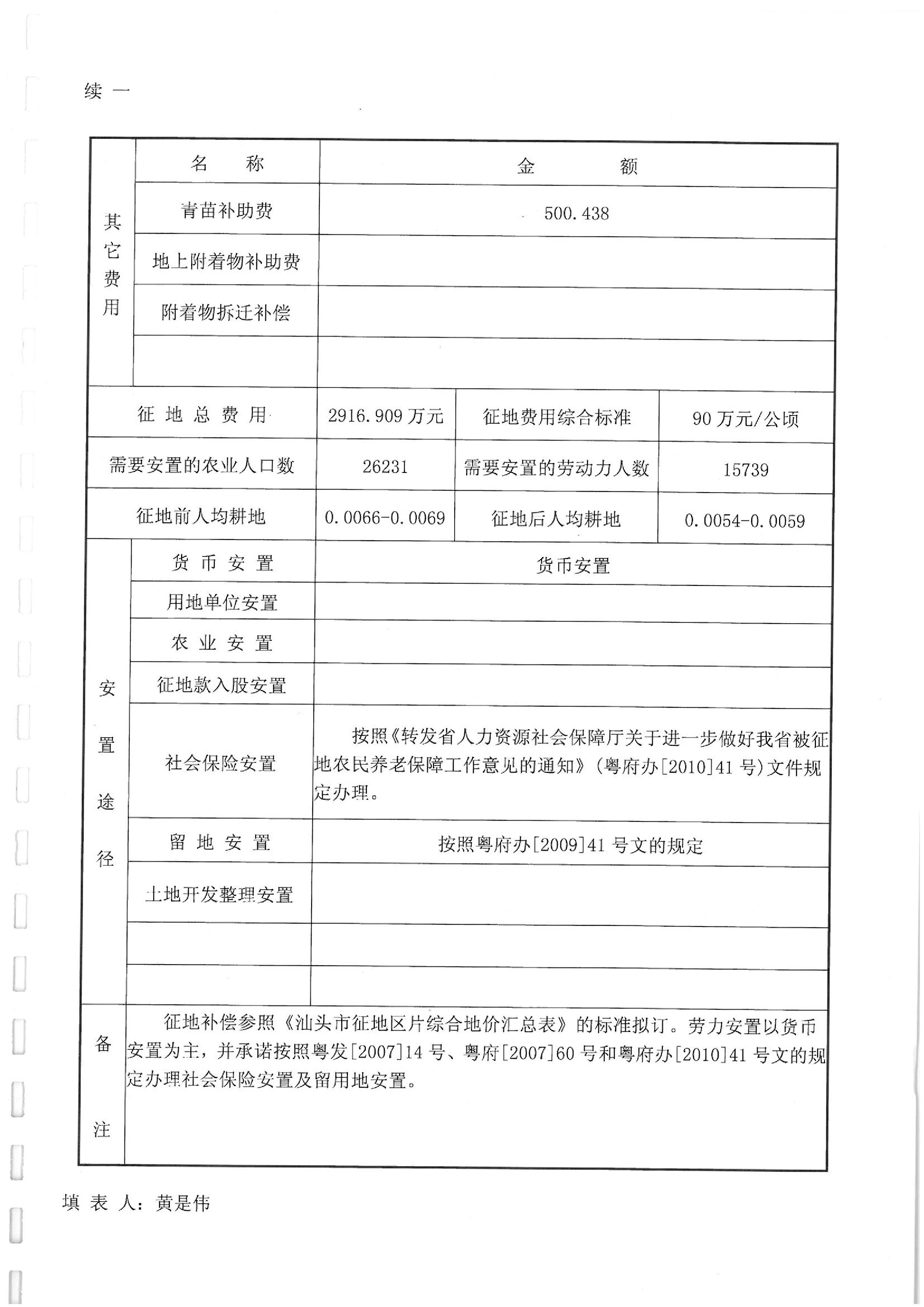 2012年度第一批次“一书四方案”