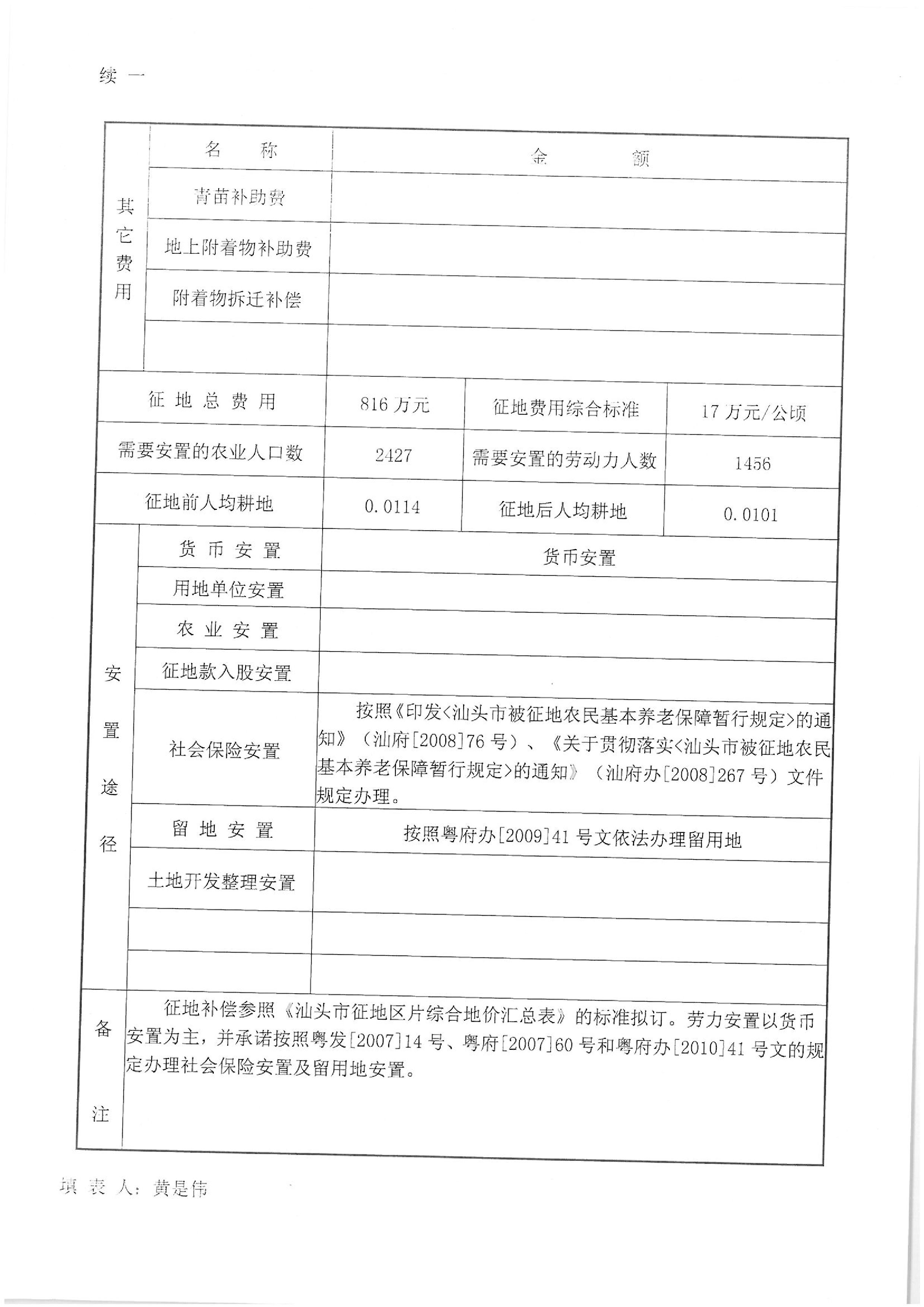 2011年度第二批次“一书四方案”