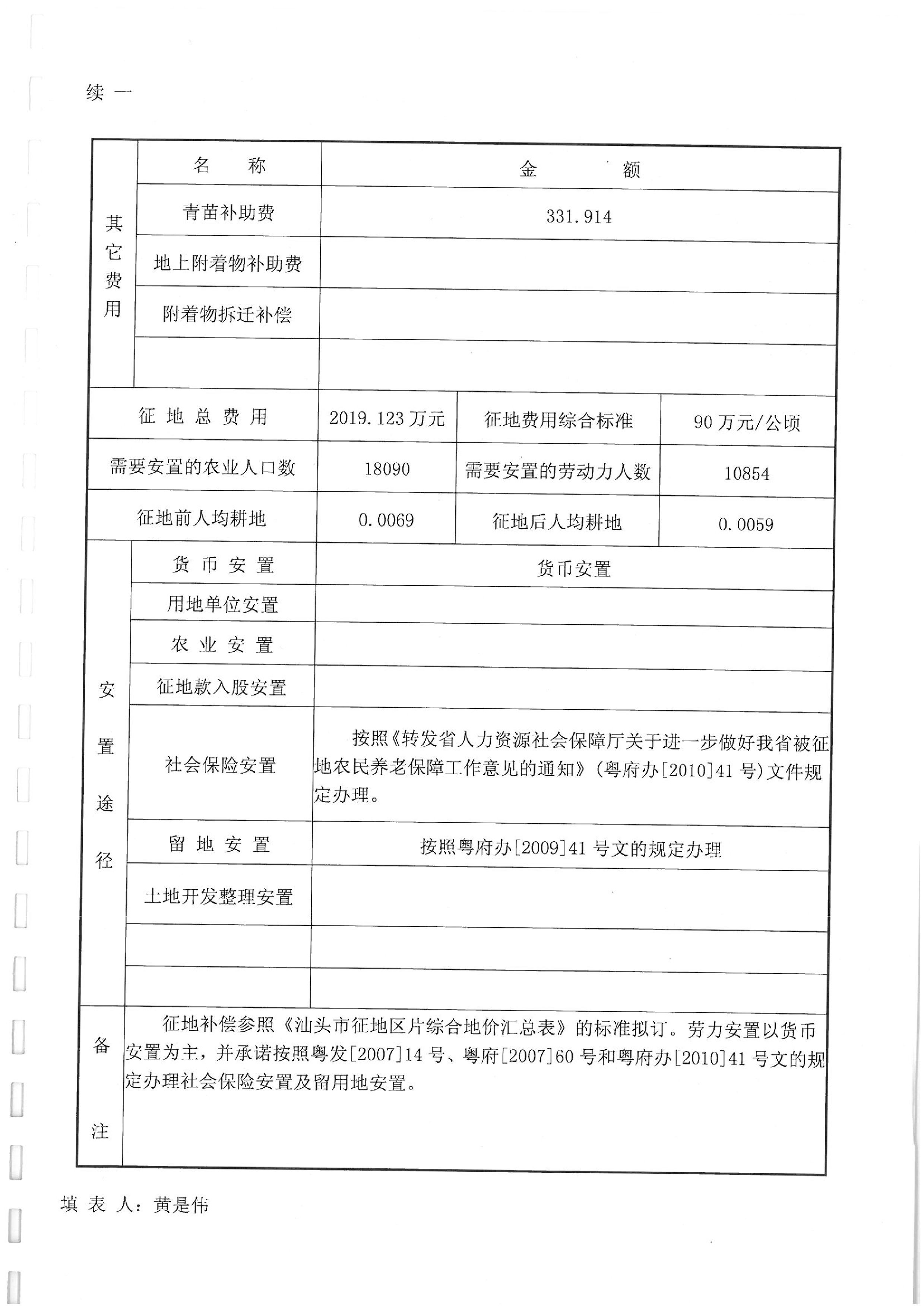 2012年度第一批次“一书四方案”
