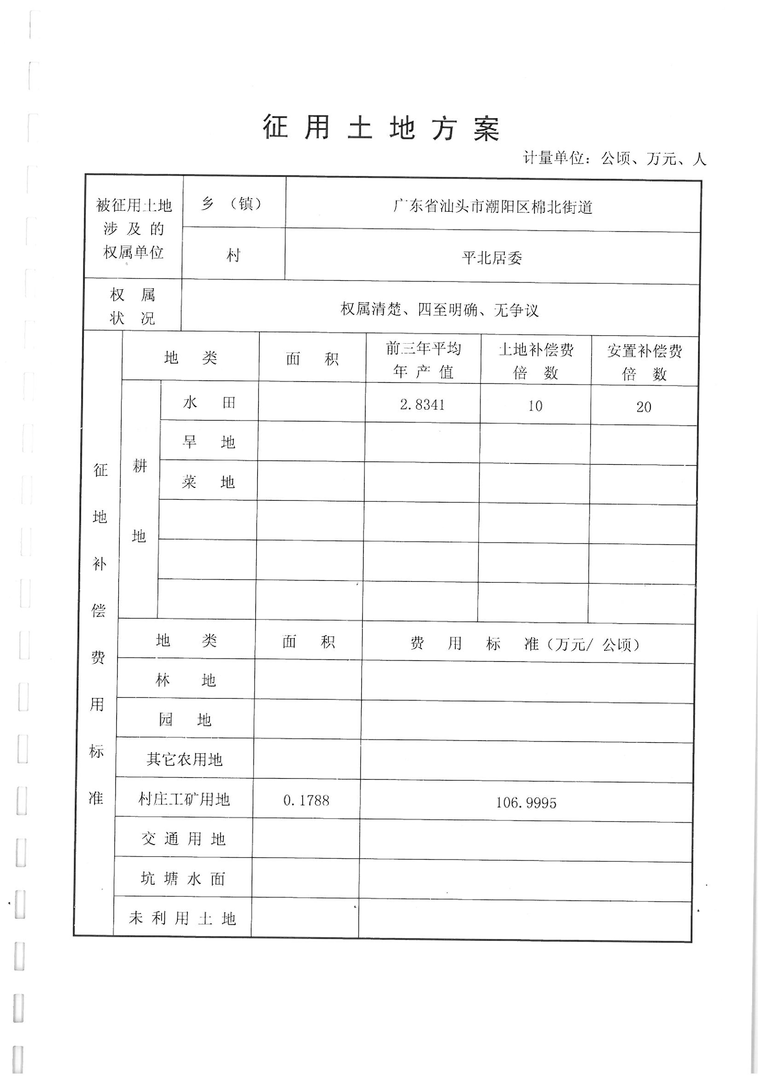 2011年度第四批次“一书四方案”