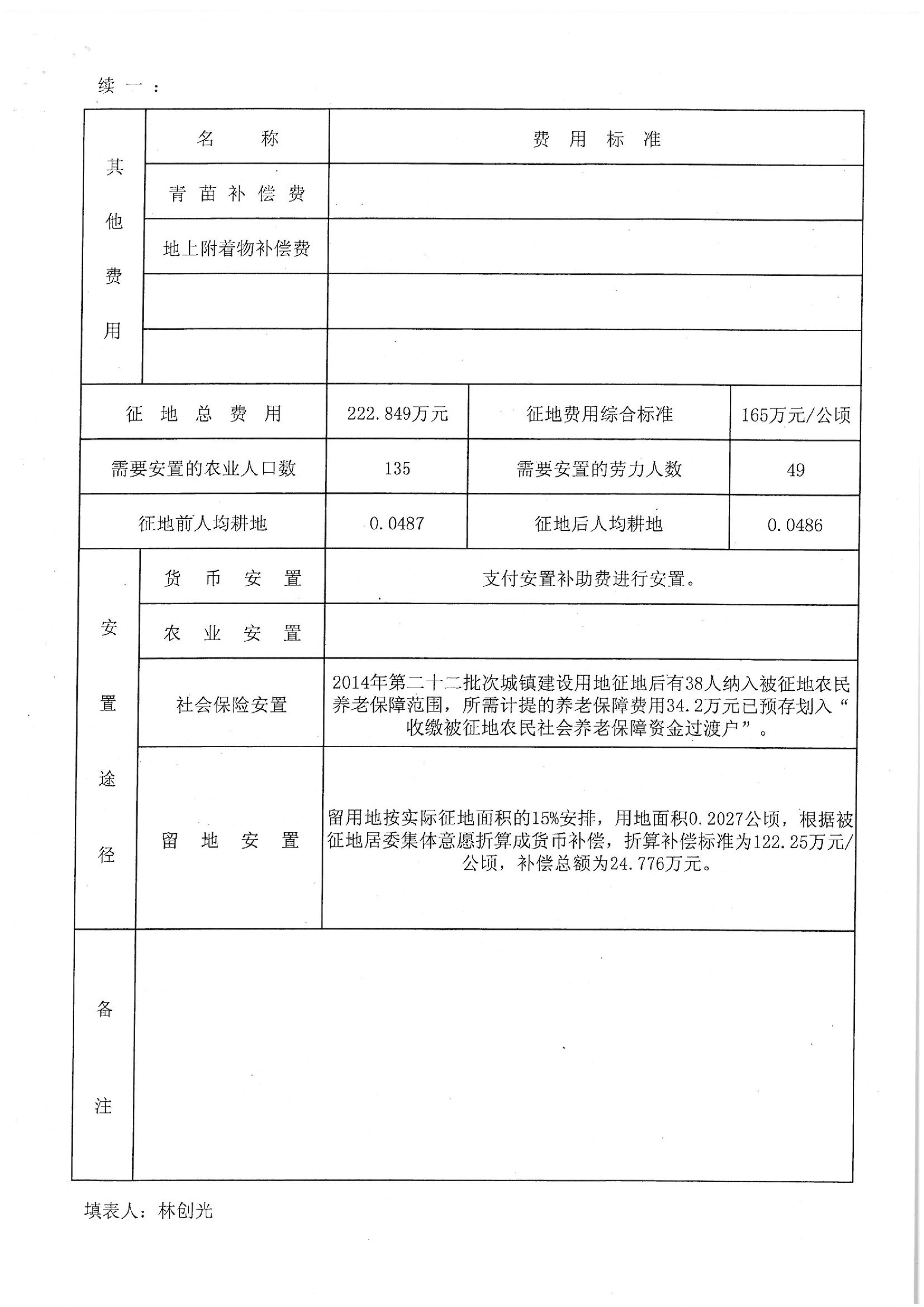 2014年度第二十二批次“一书四方案”