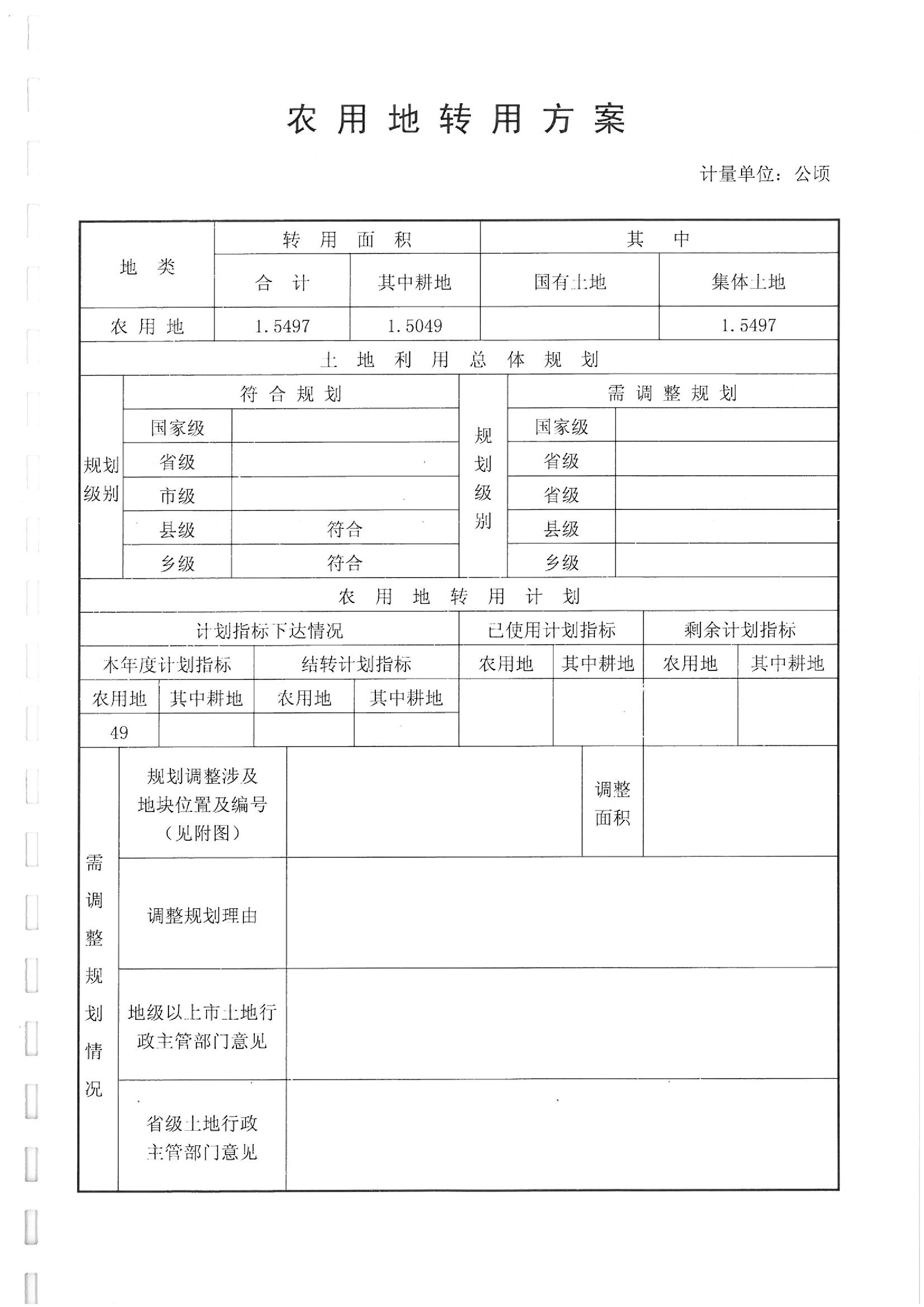 2011年度第四批次“一书四方案”