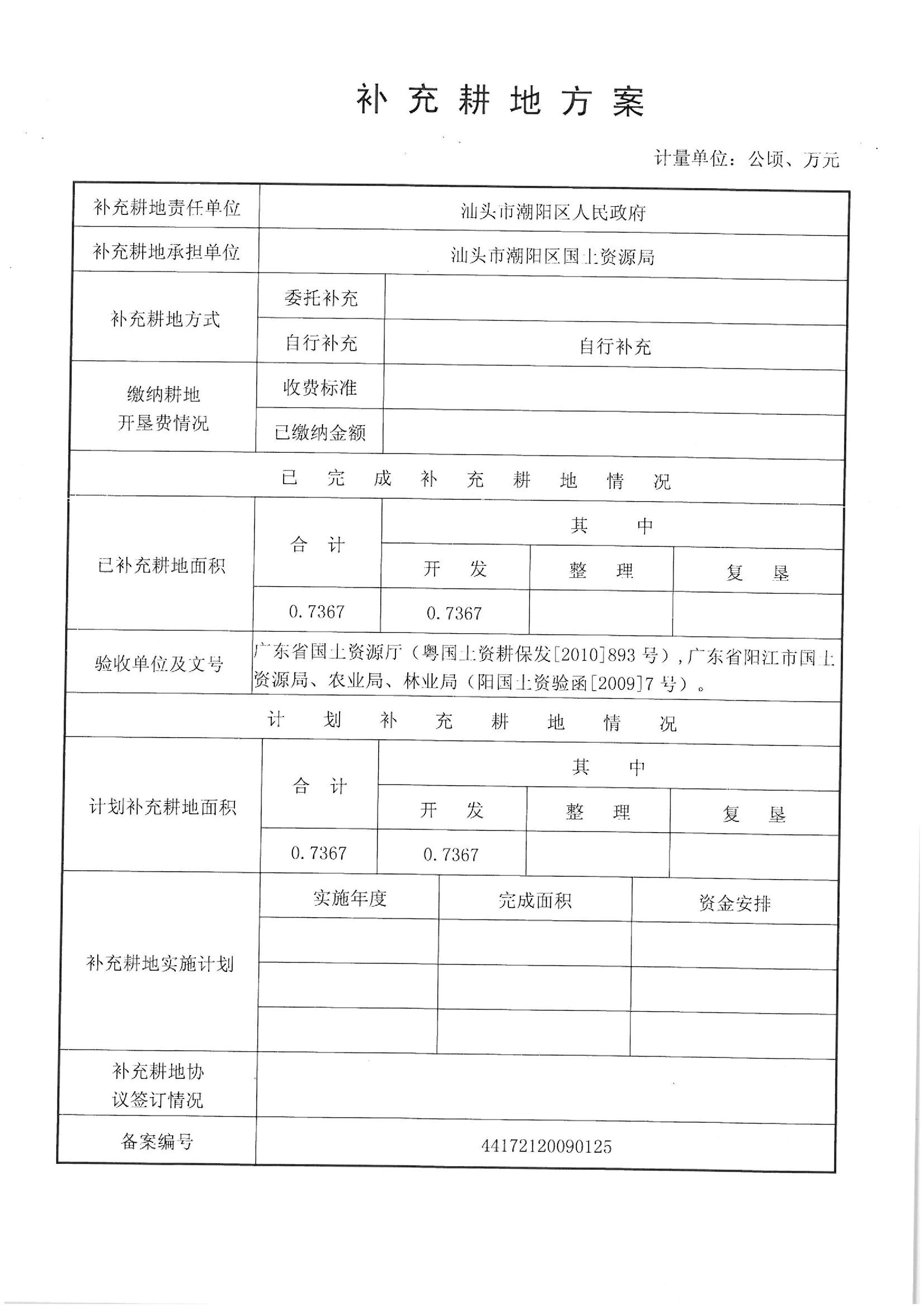 2012年度第十批次“一书四方案”