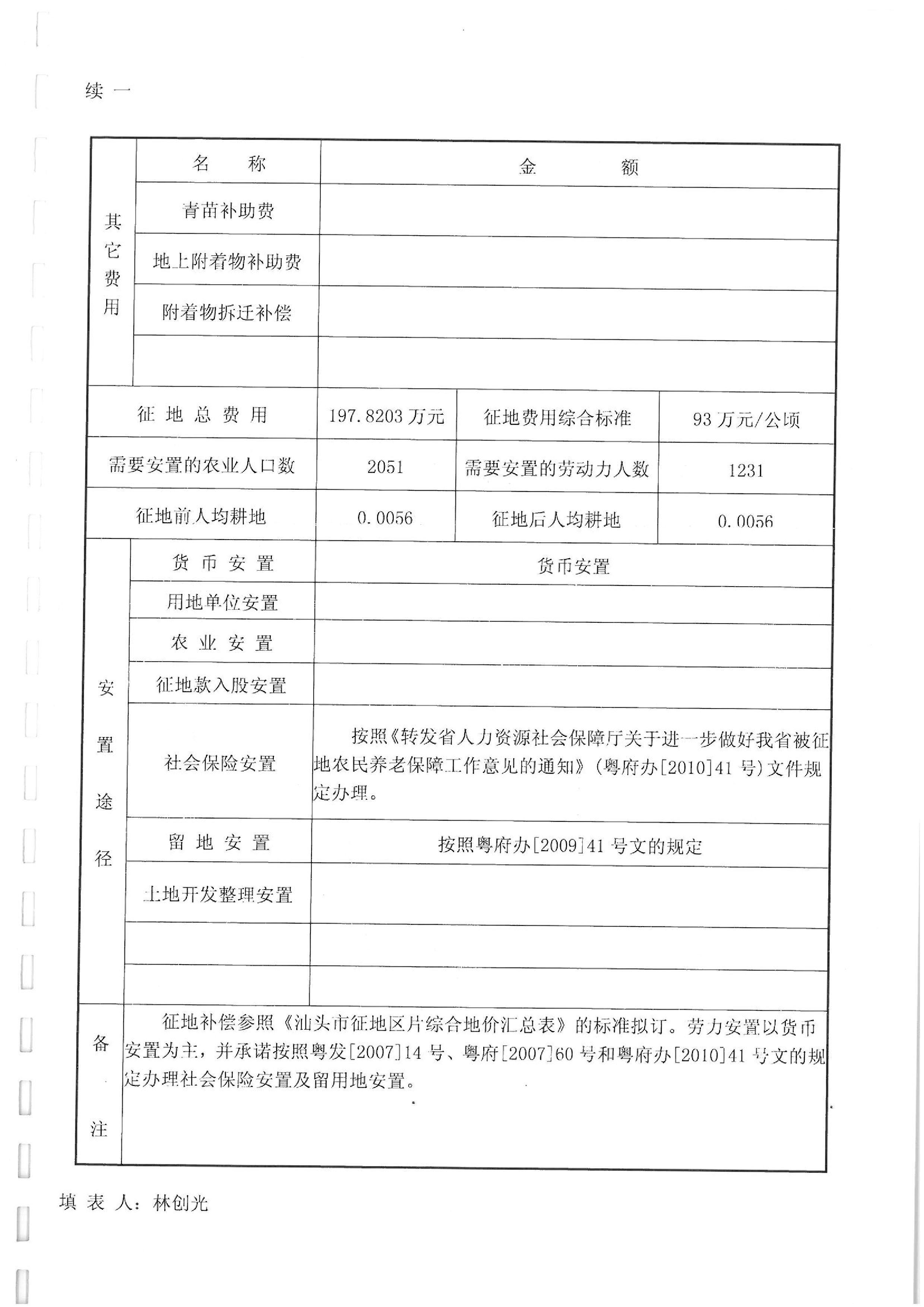 2011年度第四批次“一书四方案”