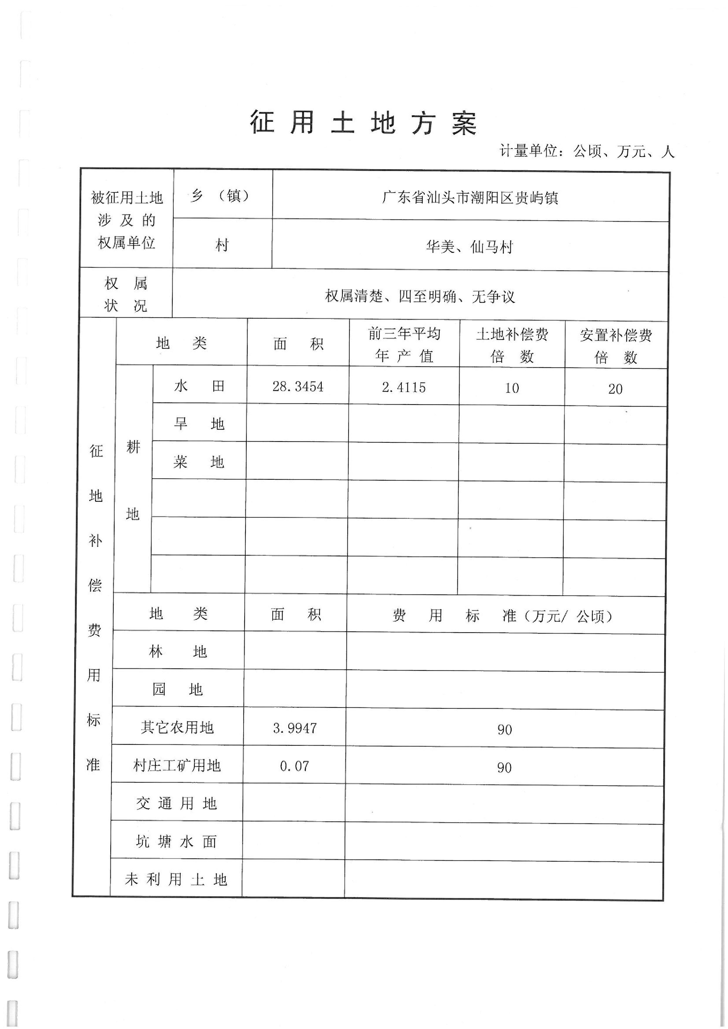 2012年度第一批次“一书四方案”