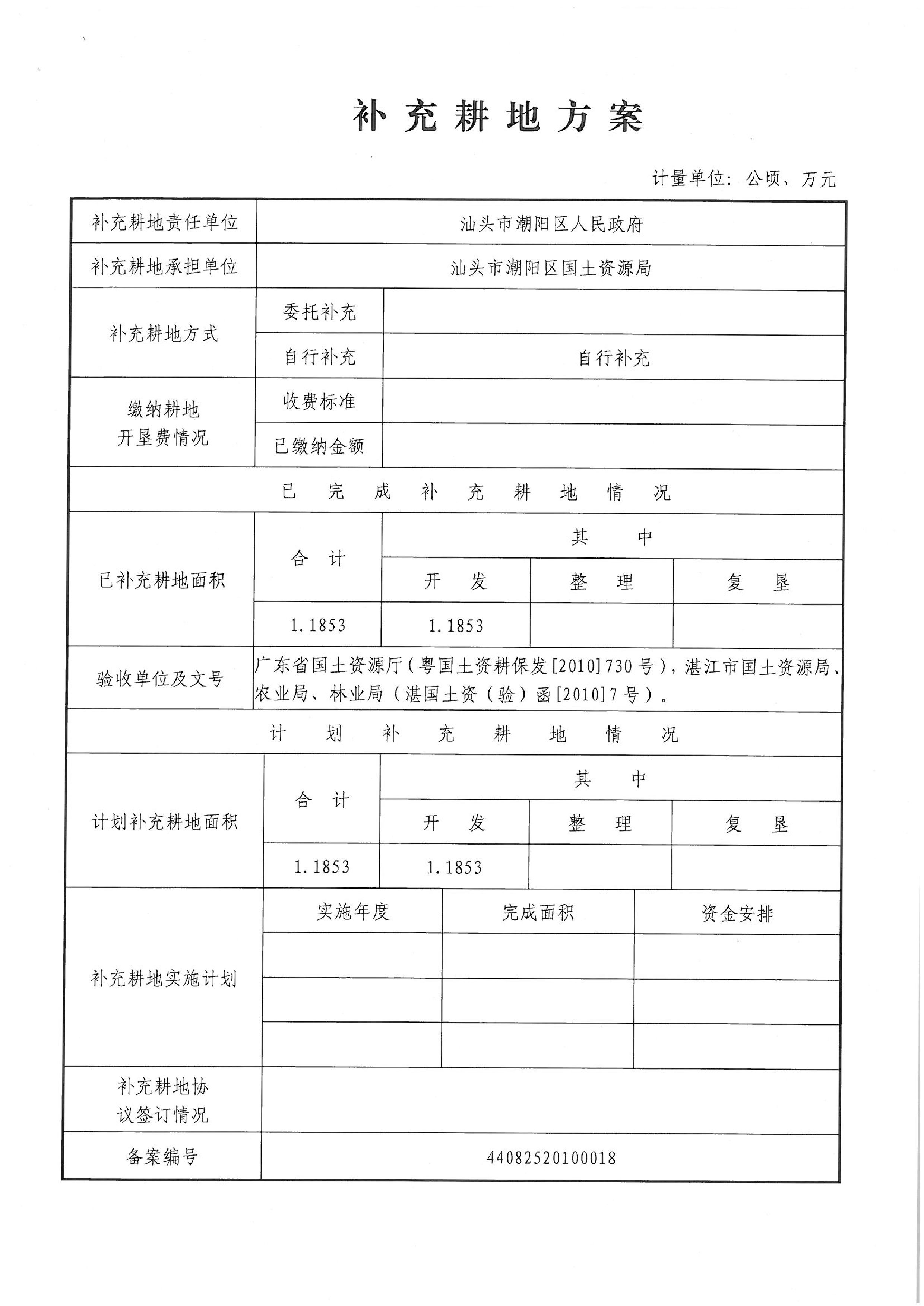 2013年度第七批次“一书四方案”