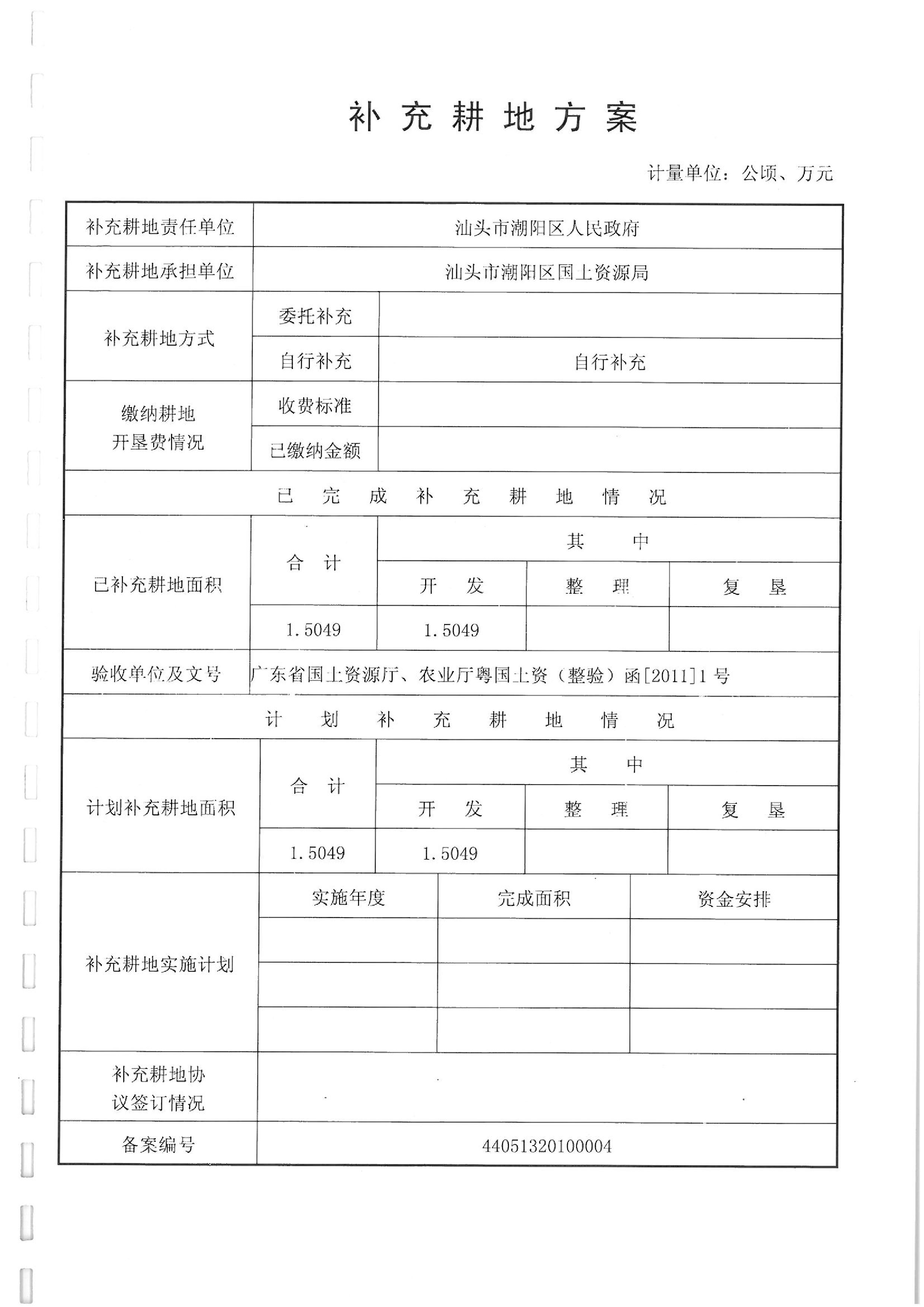 2011年度第四批次“一书四方案”