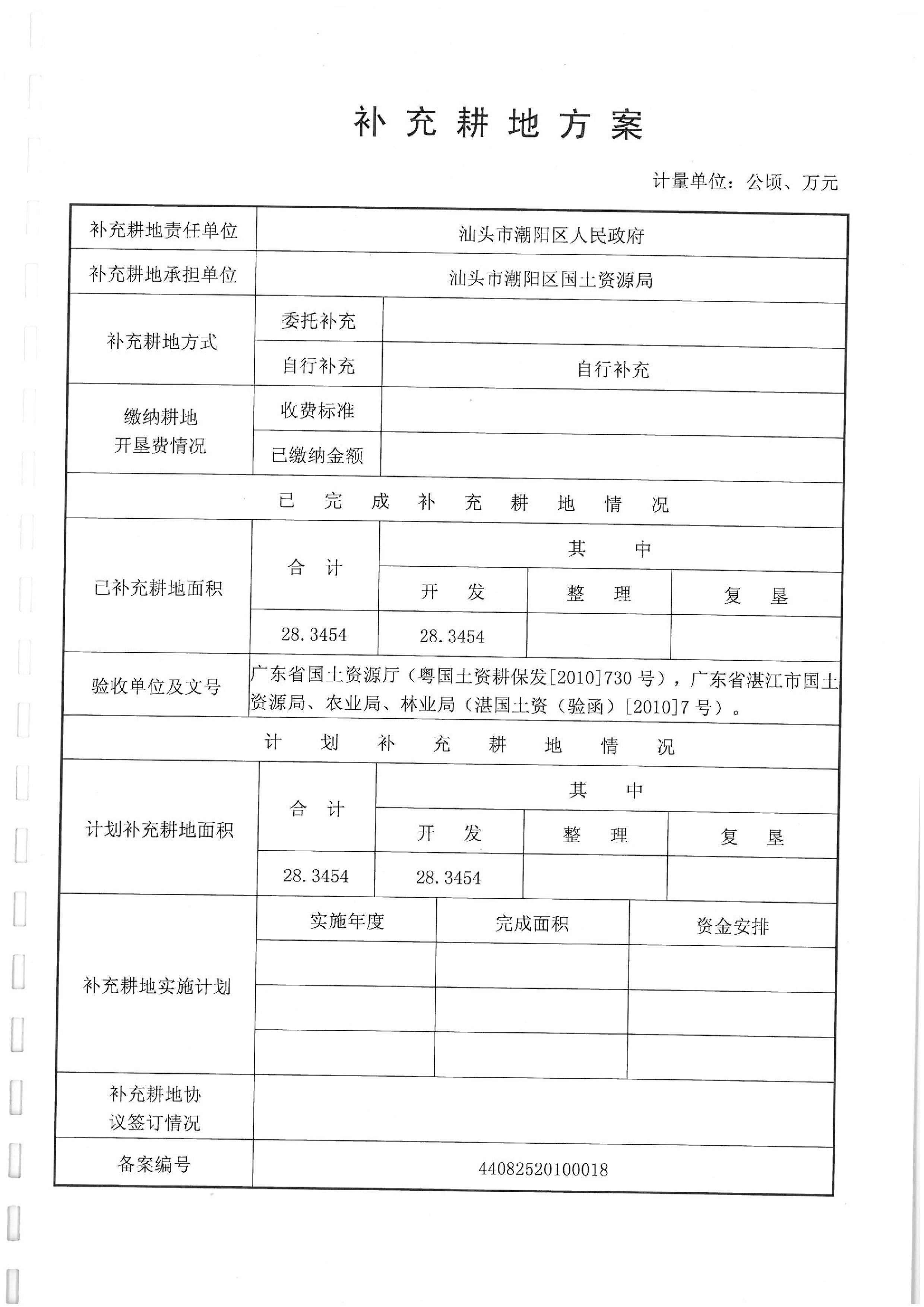 2012年度第一批次“一书四方案”