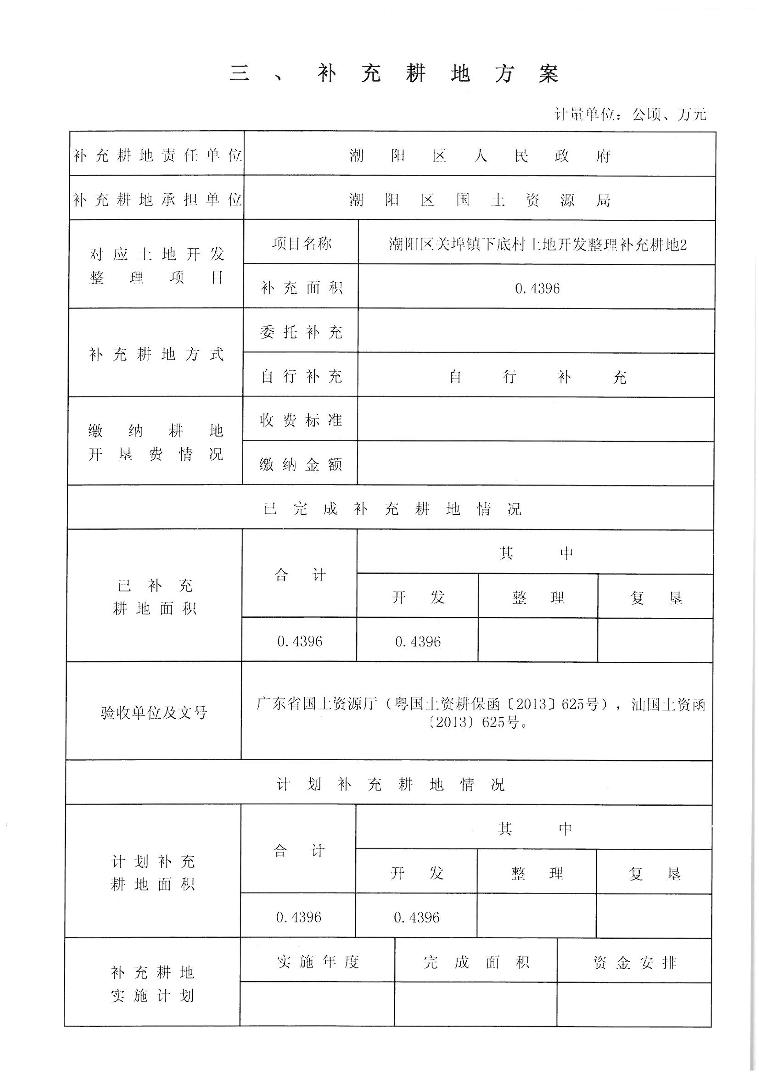 2014年度第二十二批次“一书四方案”