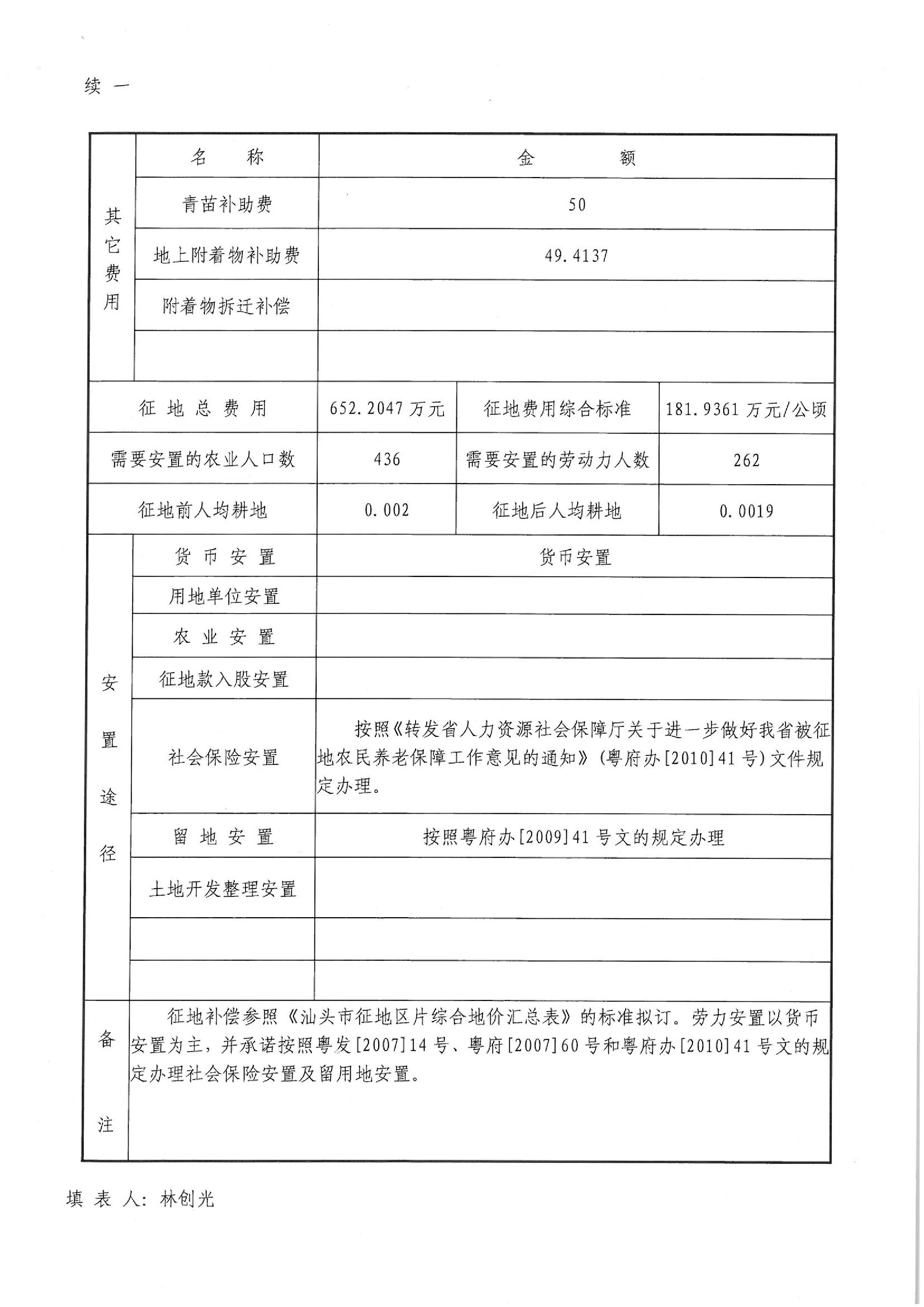 2013年度第七批次“一书四方案”