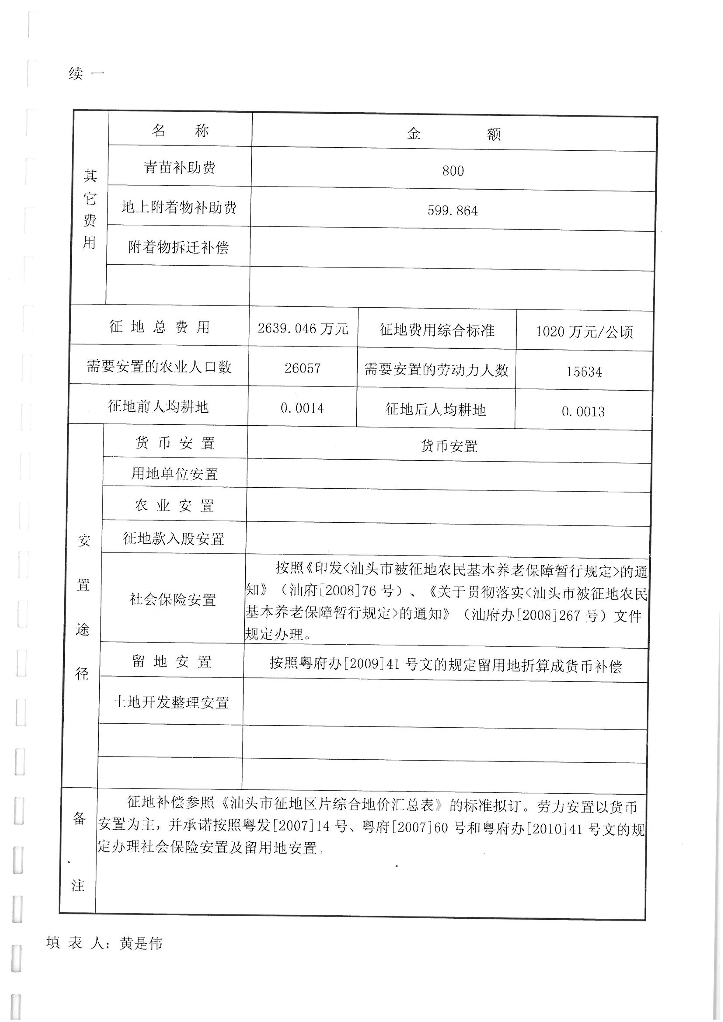 2011年度第四批次“一书四方案”