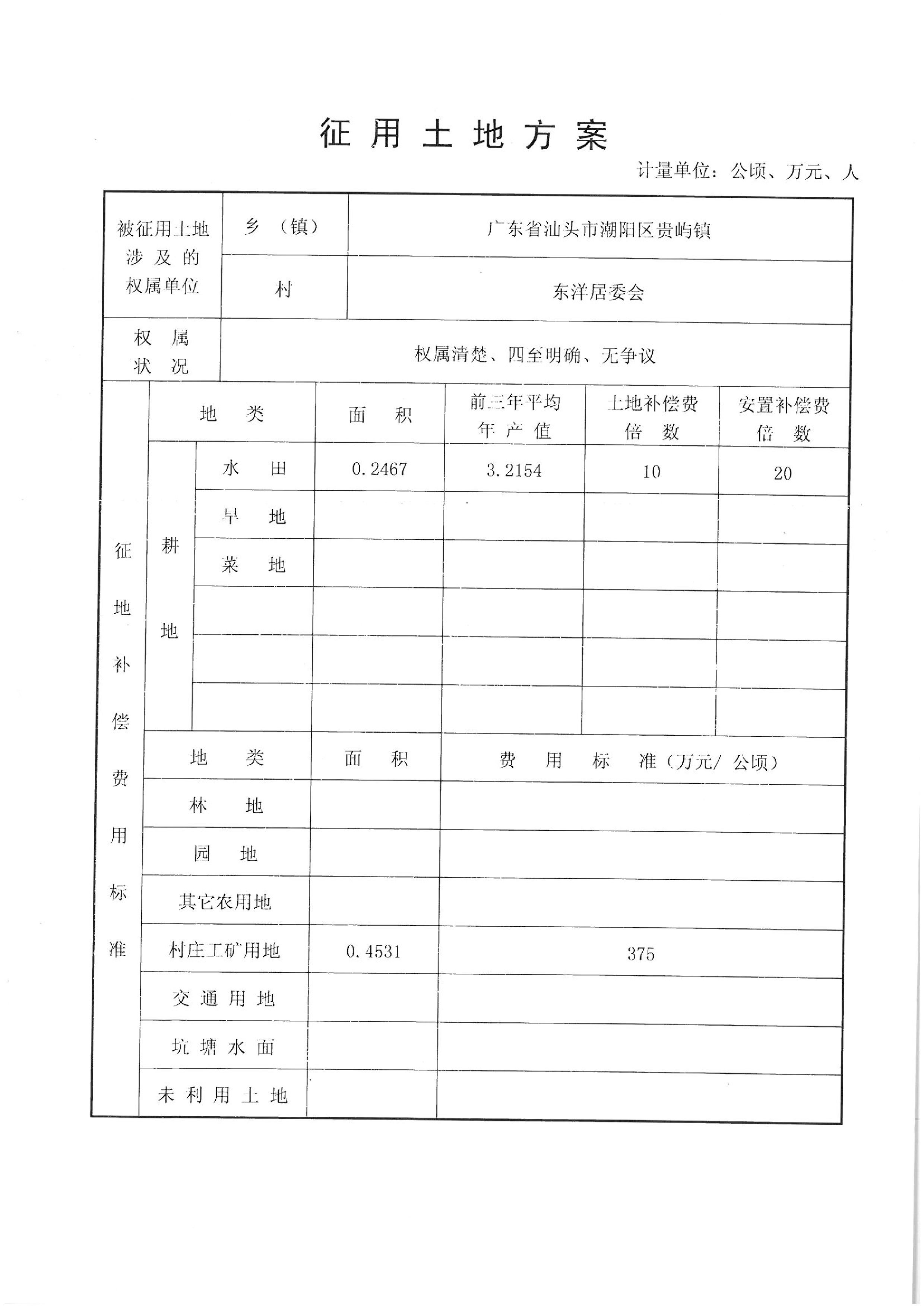 2012年度第十批次“一书四方案”