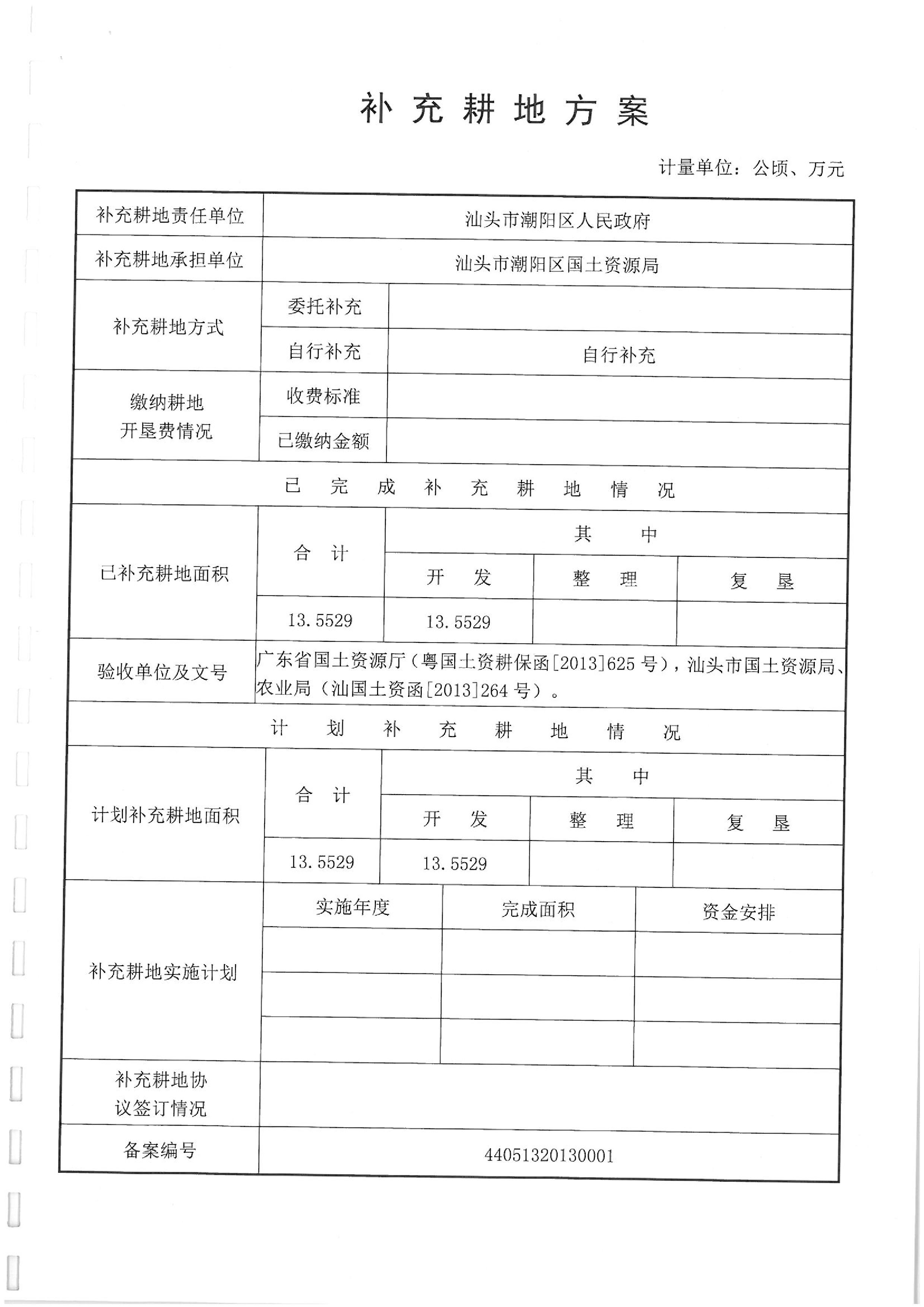 2013年度第二十三批次“一书四方案”