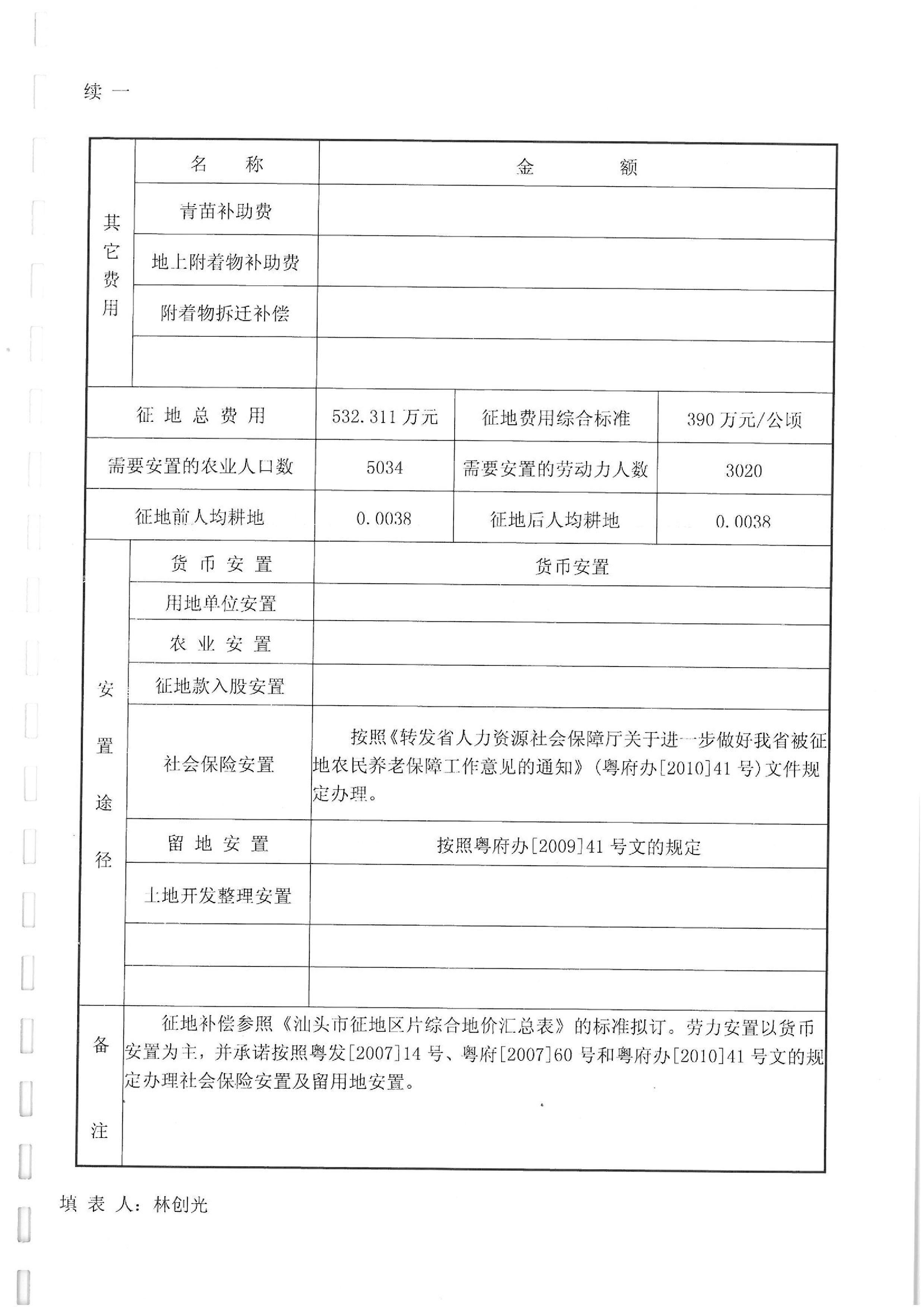 2011年度第四批次“一书四方案”