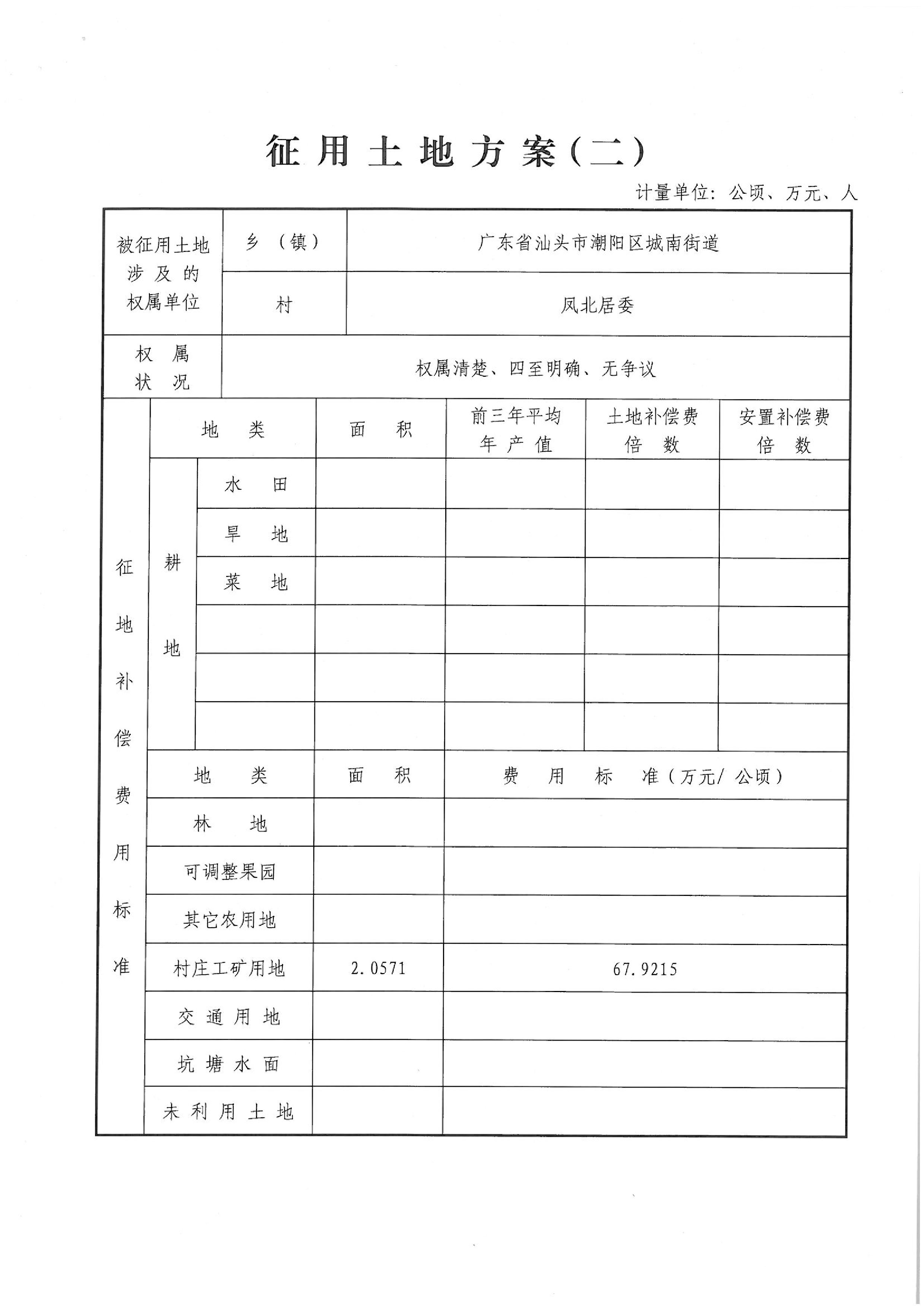2013年度第七批次“一书四方案”