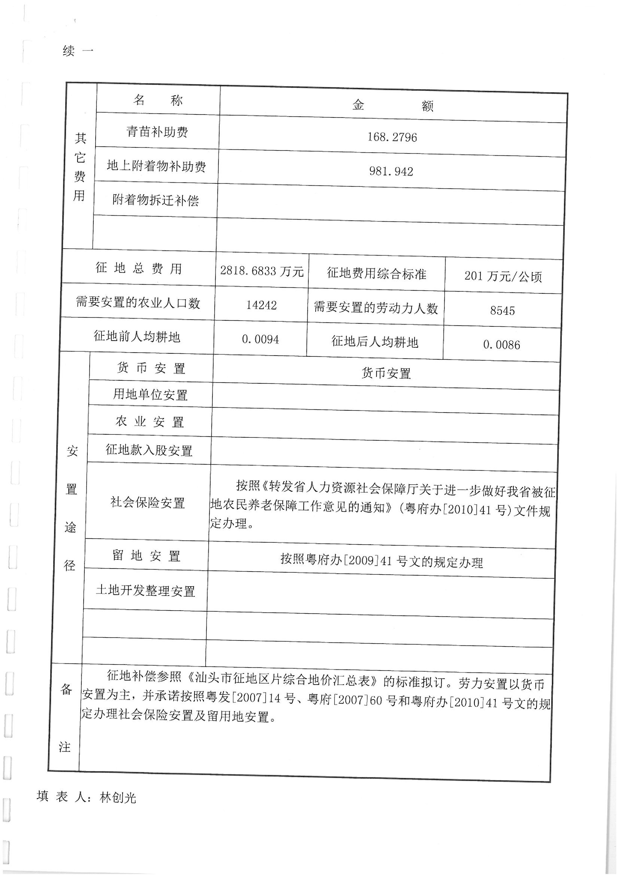 2013年度第二十三批次“一书四方案”