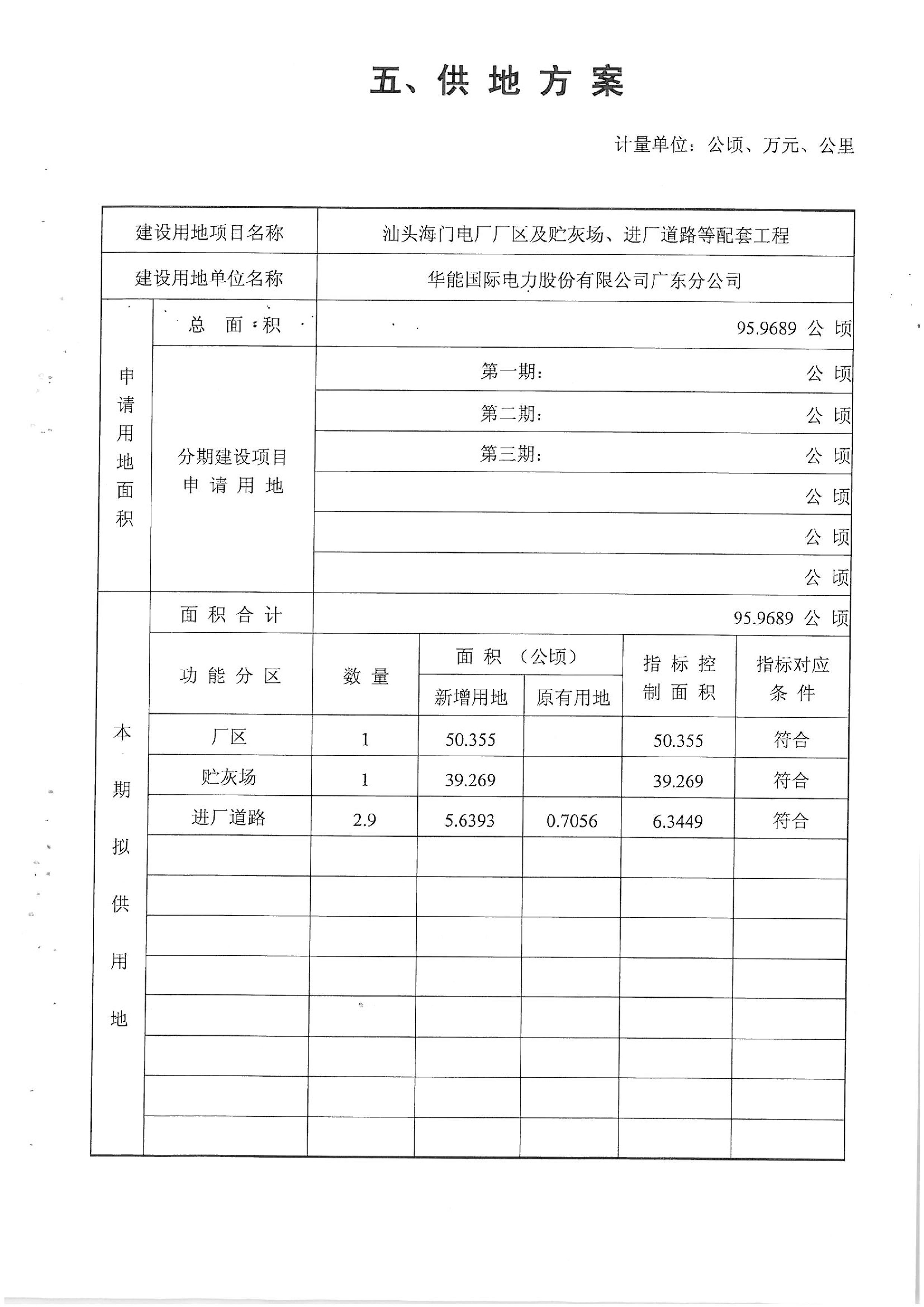 华能国际电力股份公司广东分公司汕头海门电厂“一书四方案”