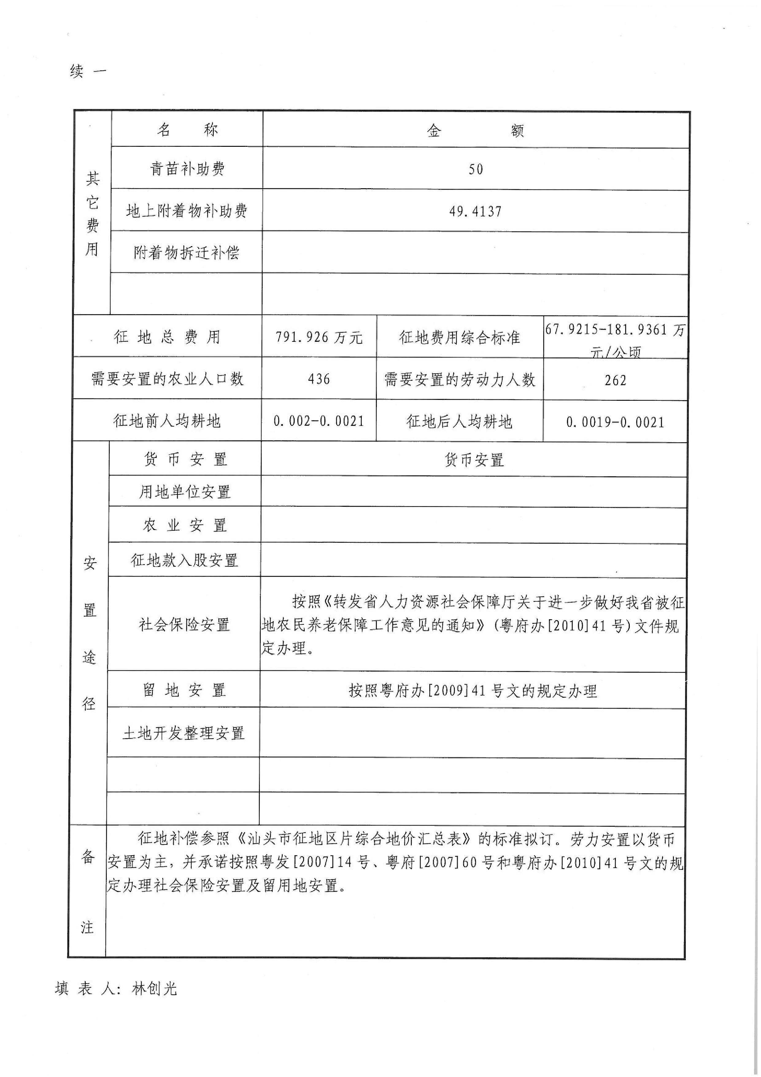 2013年度第七批次“一书四方案”