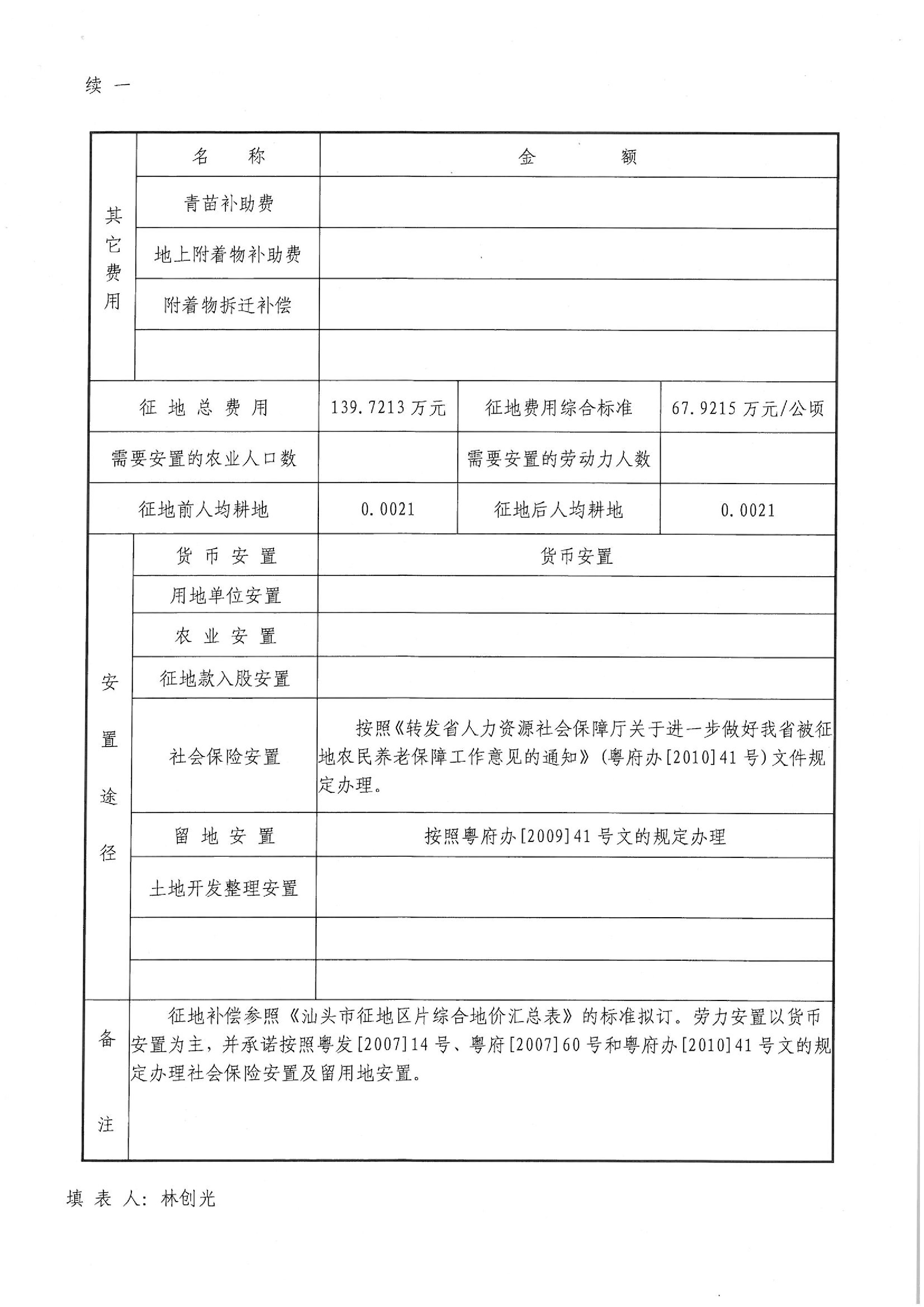 2013年度第七批次“一书四方案”