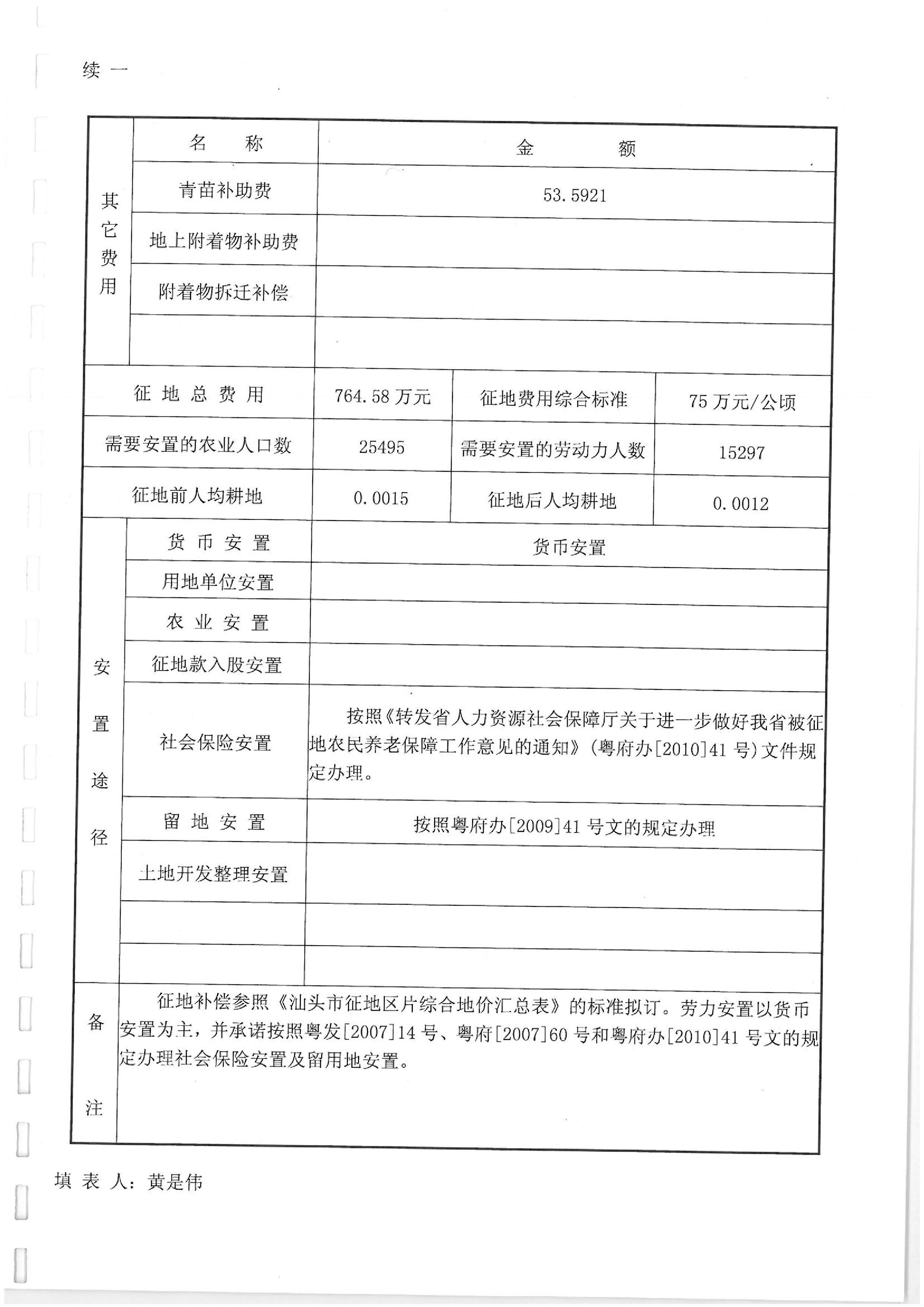 2012年度第十四批次“一书四方案”