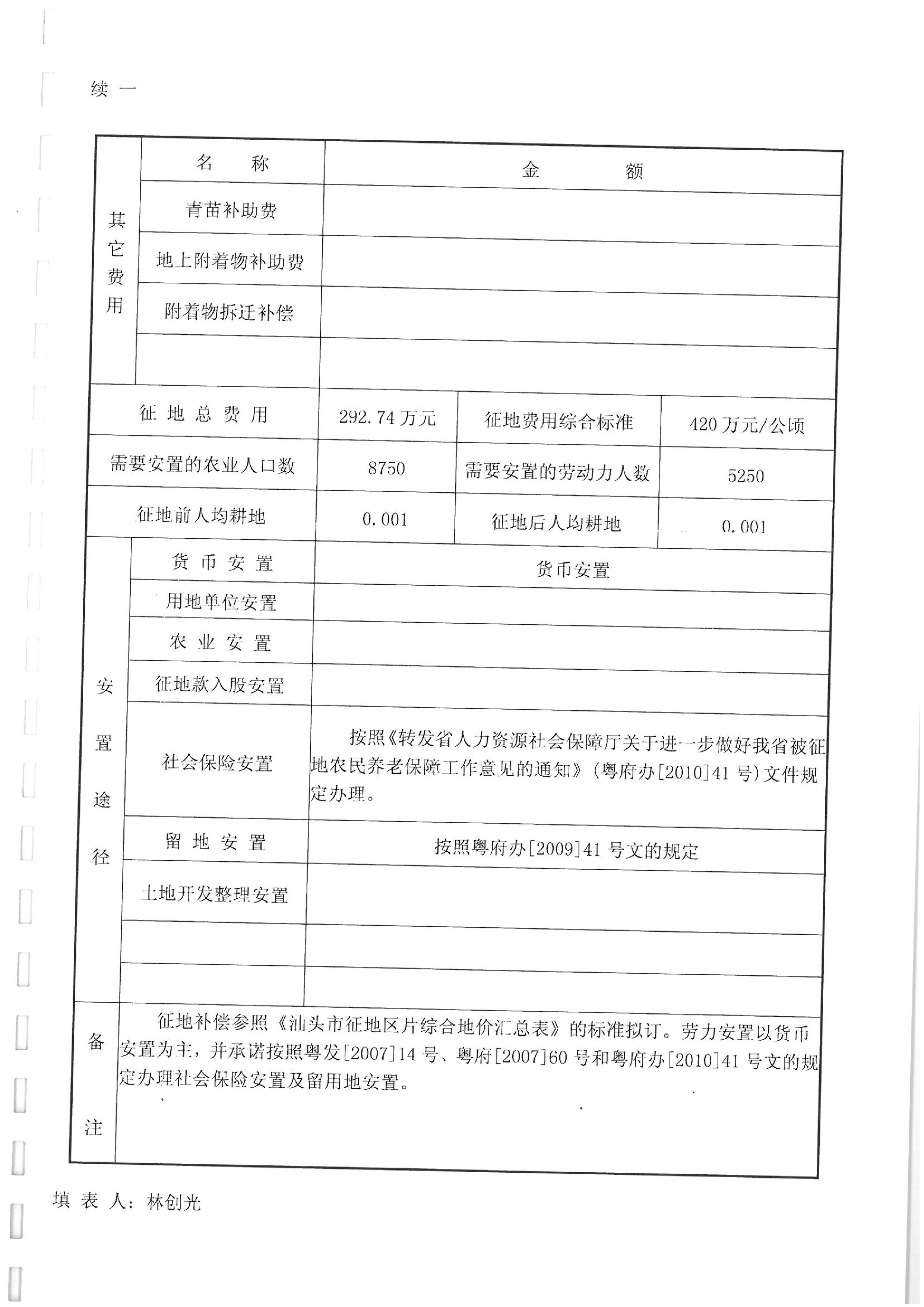 2011年度第四批次“一书四方案”