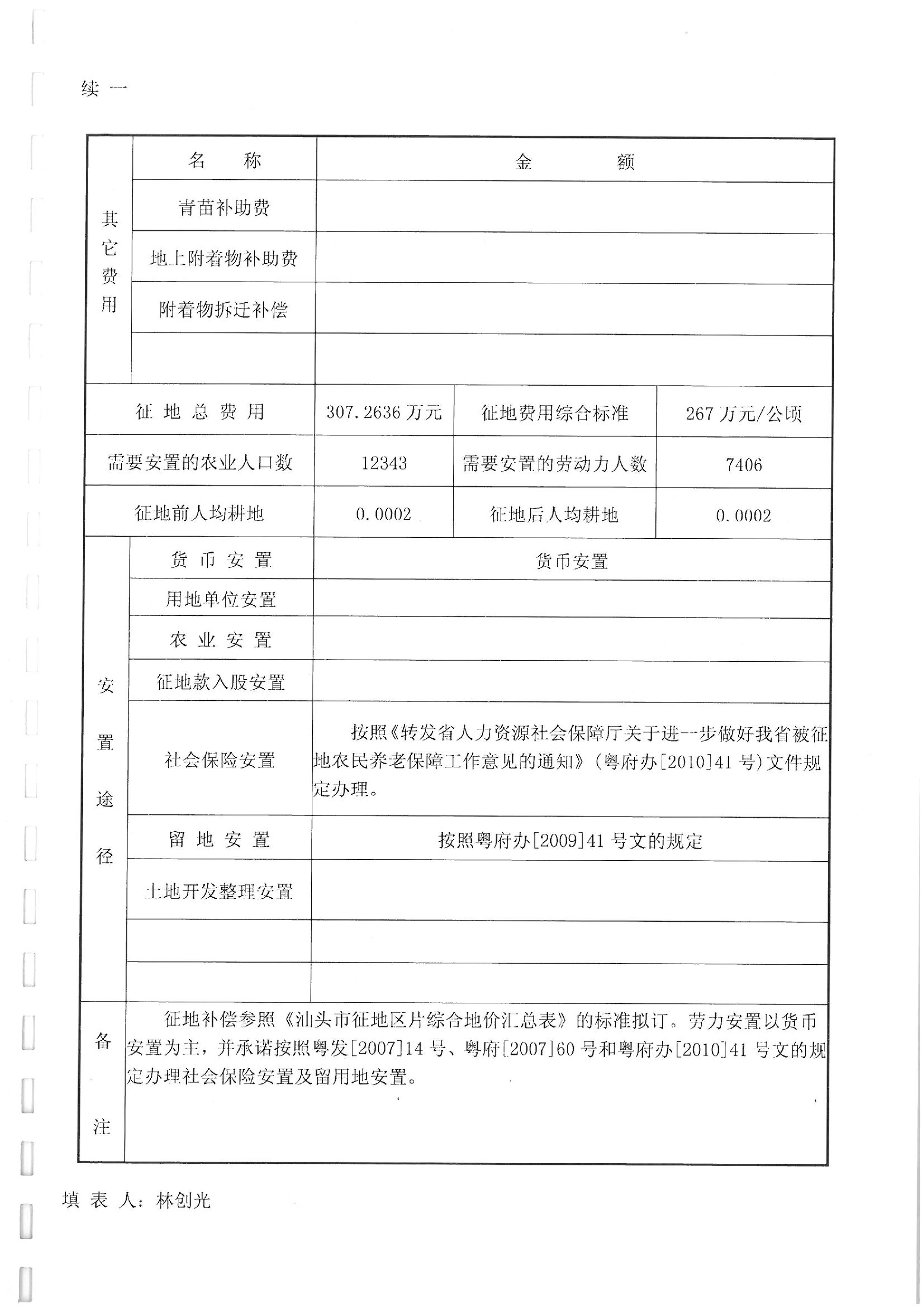 2011年度第四批次“一书四方案”