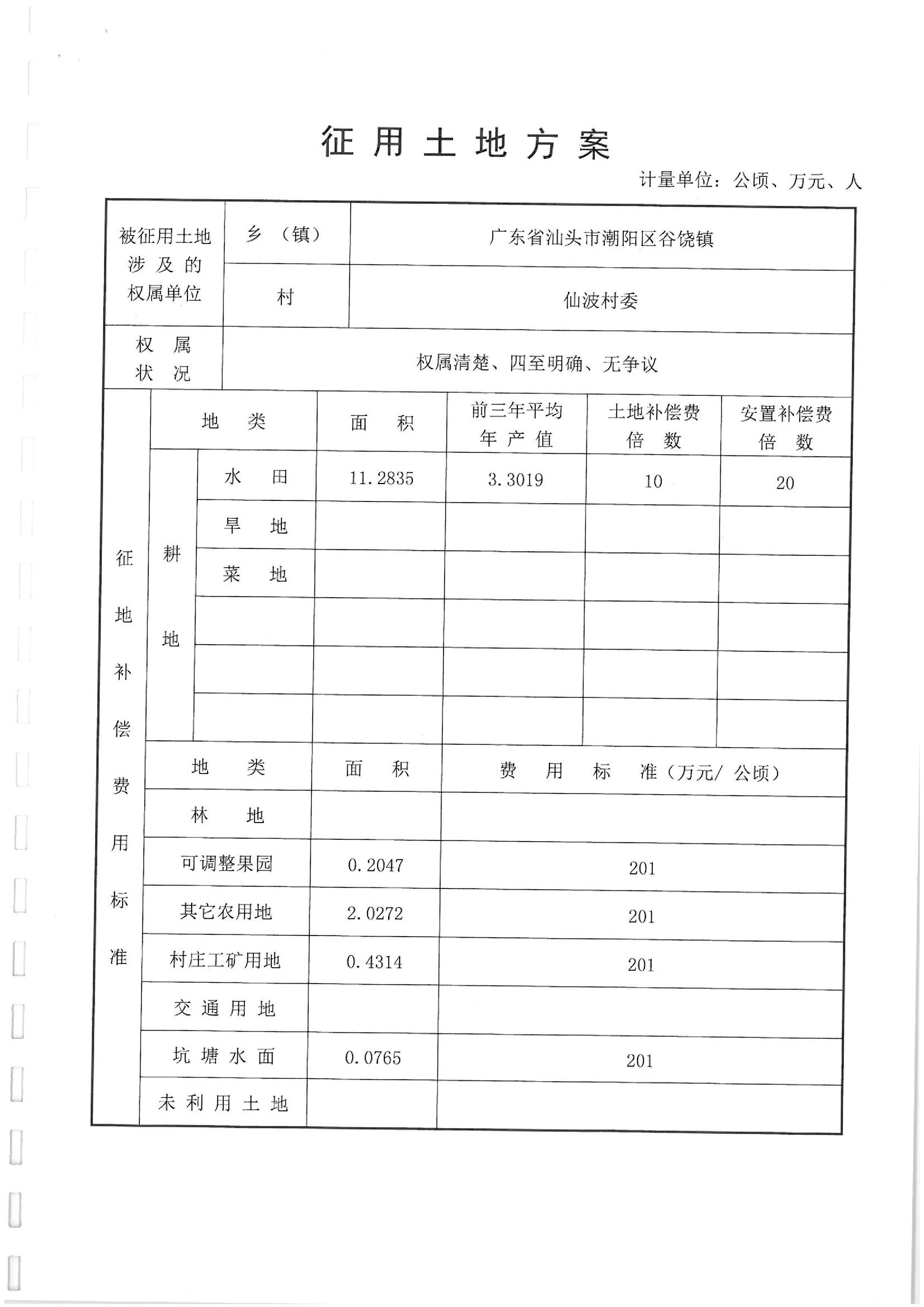 2013年度第二十三批次“一书四方案”