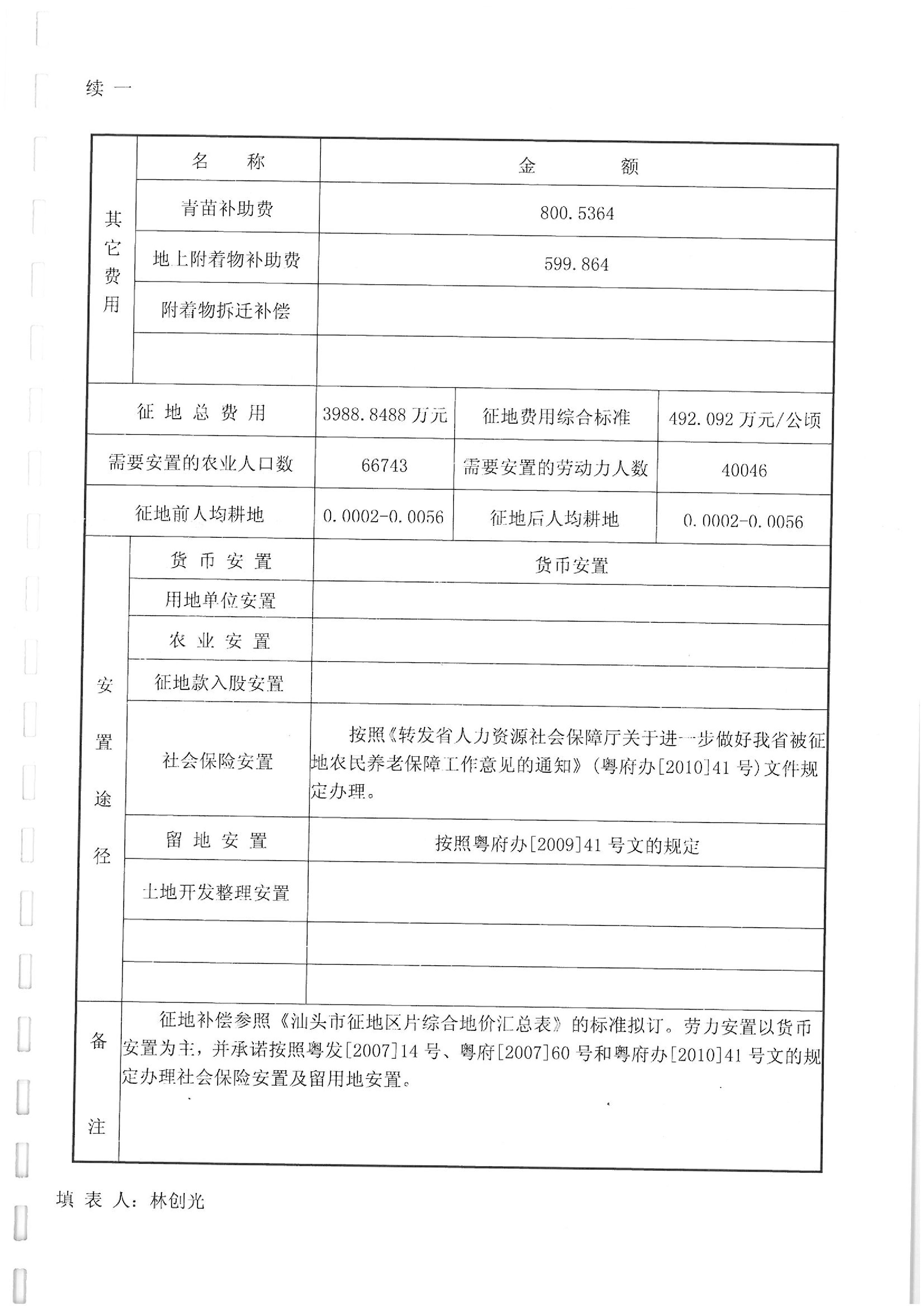 2011年度第四批次“一书四方案”